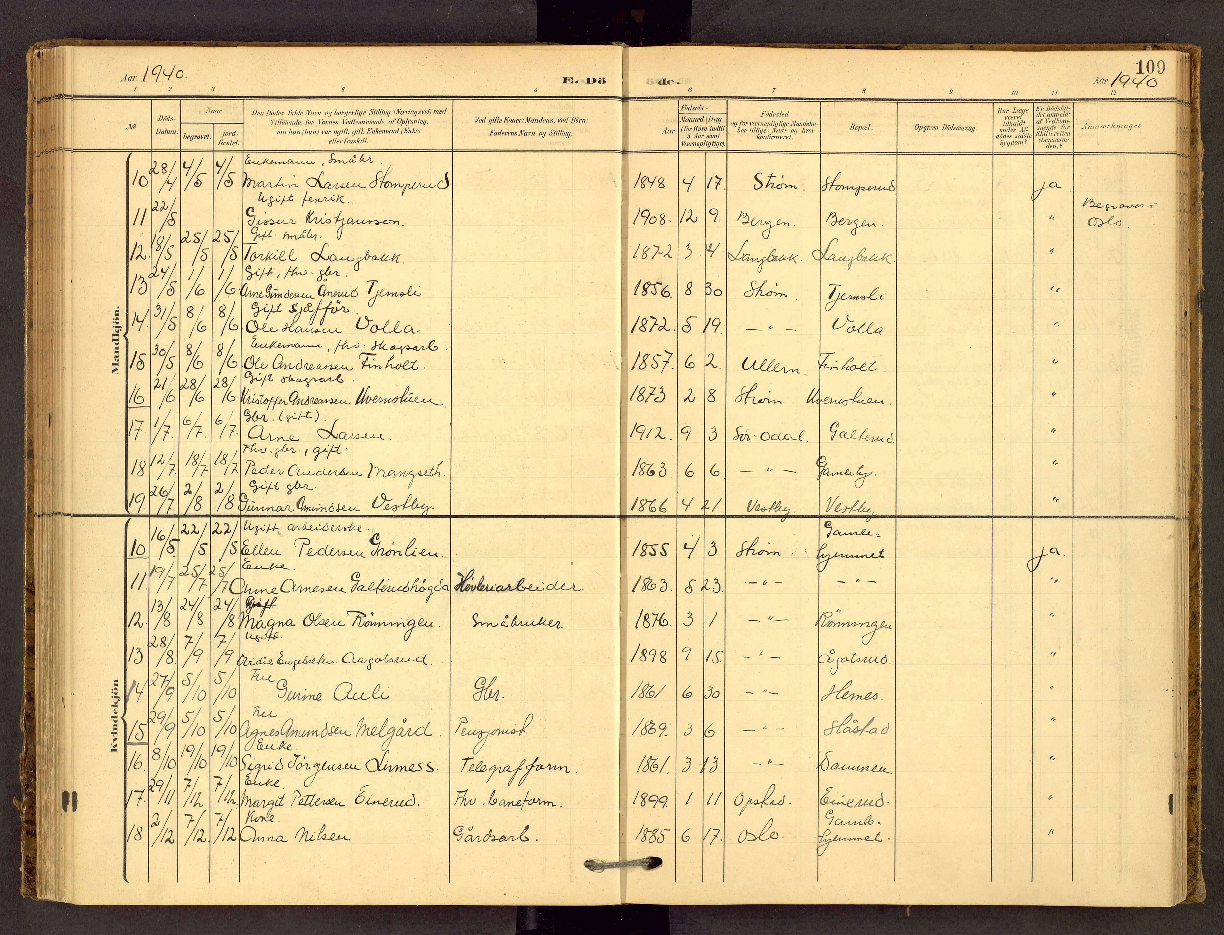 Sør-Odal prestekontor, AV/SAH-PREST-030/H/Ha/Haa/L0010: Parish register (official) no. 10, 1907-1968, p. 109