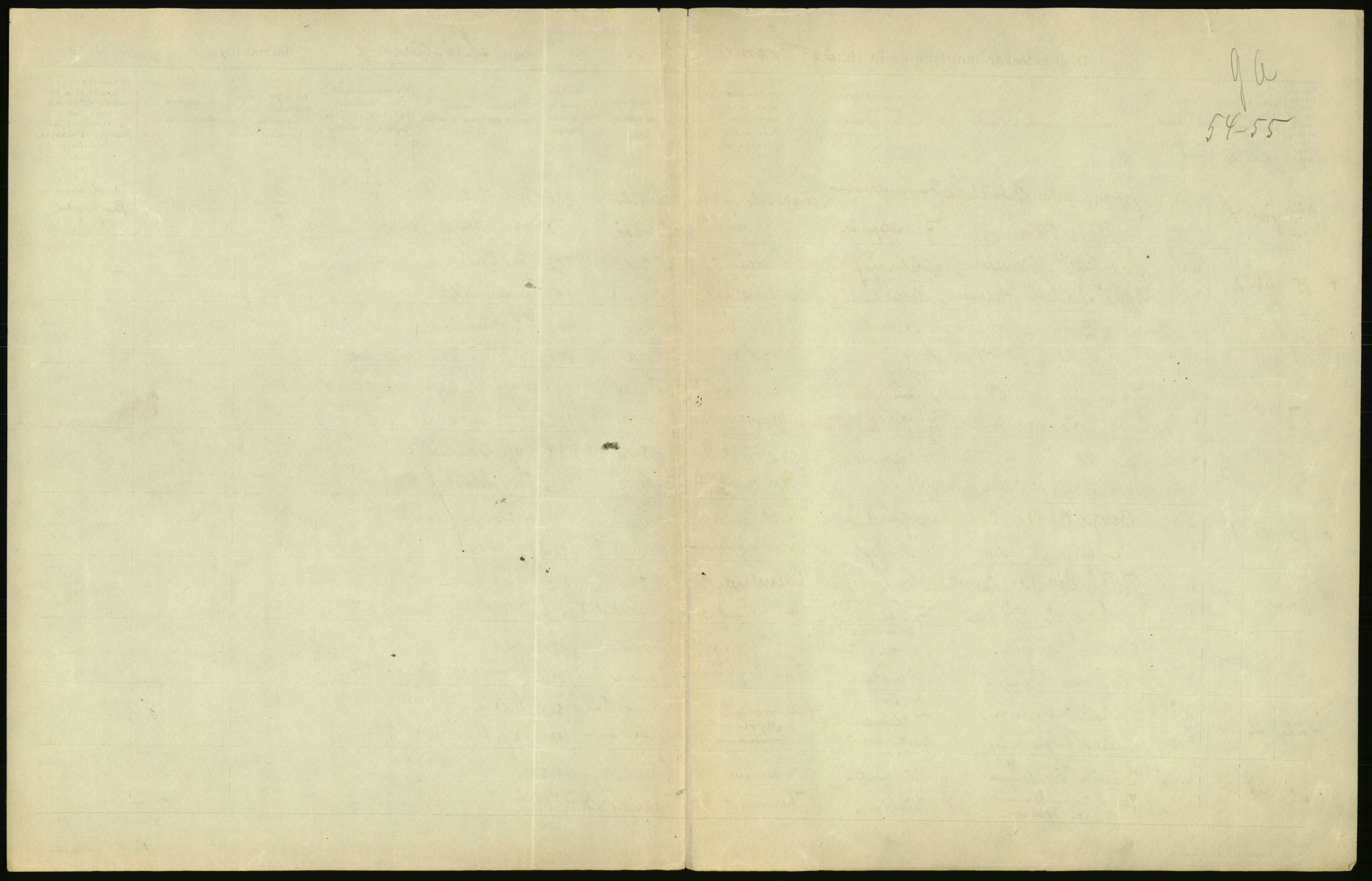 Statistisk sentralbyrå, Sosiodemografiske emner, Befolkning, AV/RA-S-2228/D/Df/Dfc/Dfcc/L0008: Kristiania: Gifte, 1923, p. 5