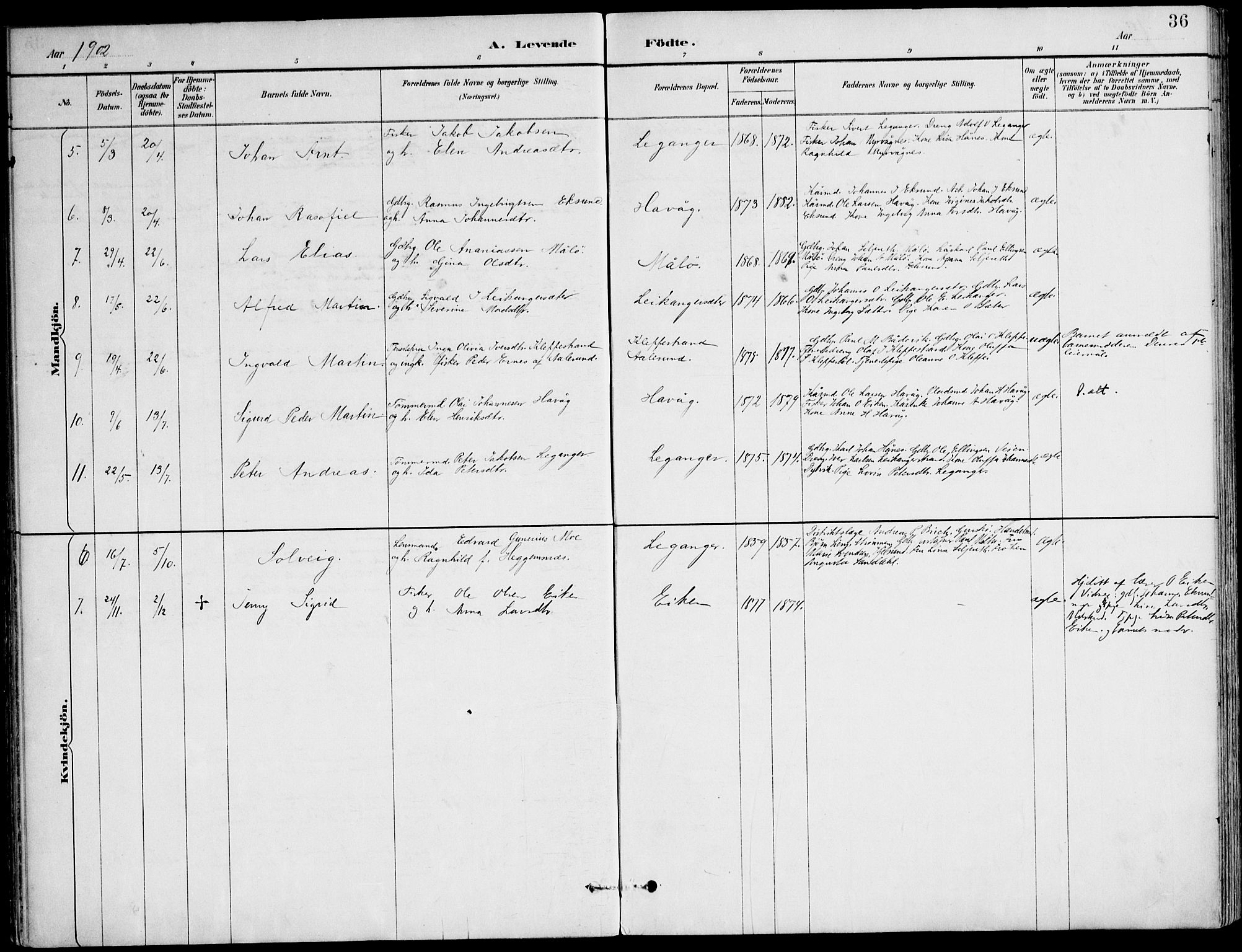 Ministerialprotokoller, klokkerbøker og fødselsregistre - Møre og Romsdal, AV/SAT-A-1454/508/L0095: Parish register (official) no. 508A02, 1887-1920, p. 36