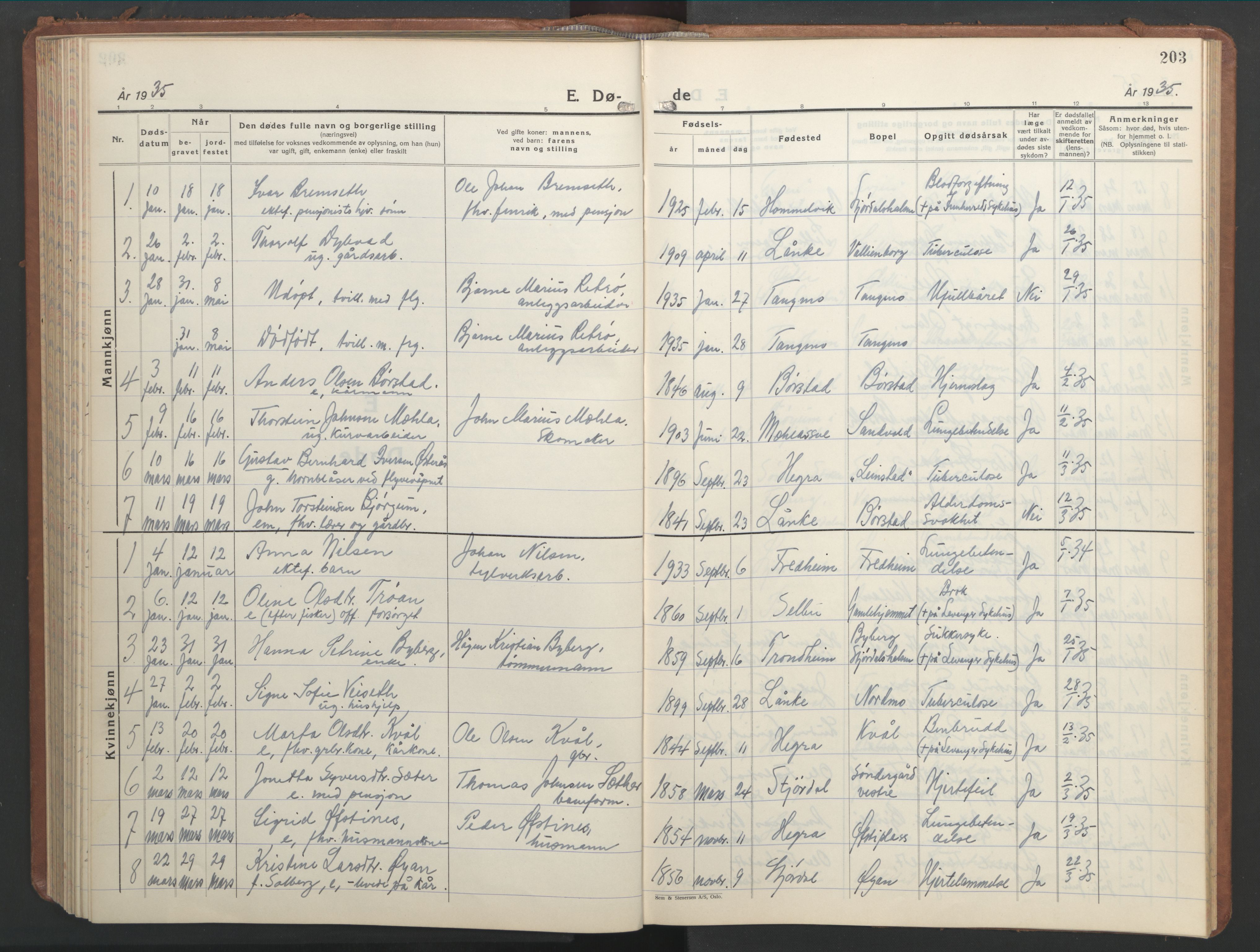Ministerialprotokoller, klokkerbøker og fødselsregistre - Nord-Trøndelag, SAT/A-1458/709/L0089: Parish register (copy) no. 709C03, 1935-1948, p. 203