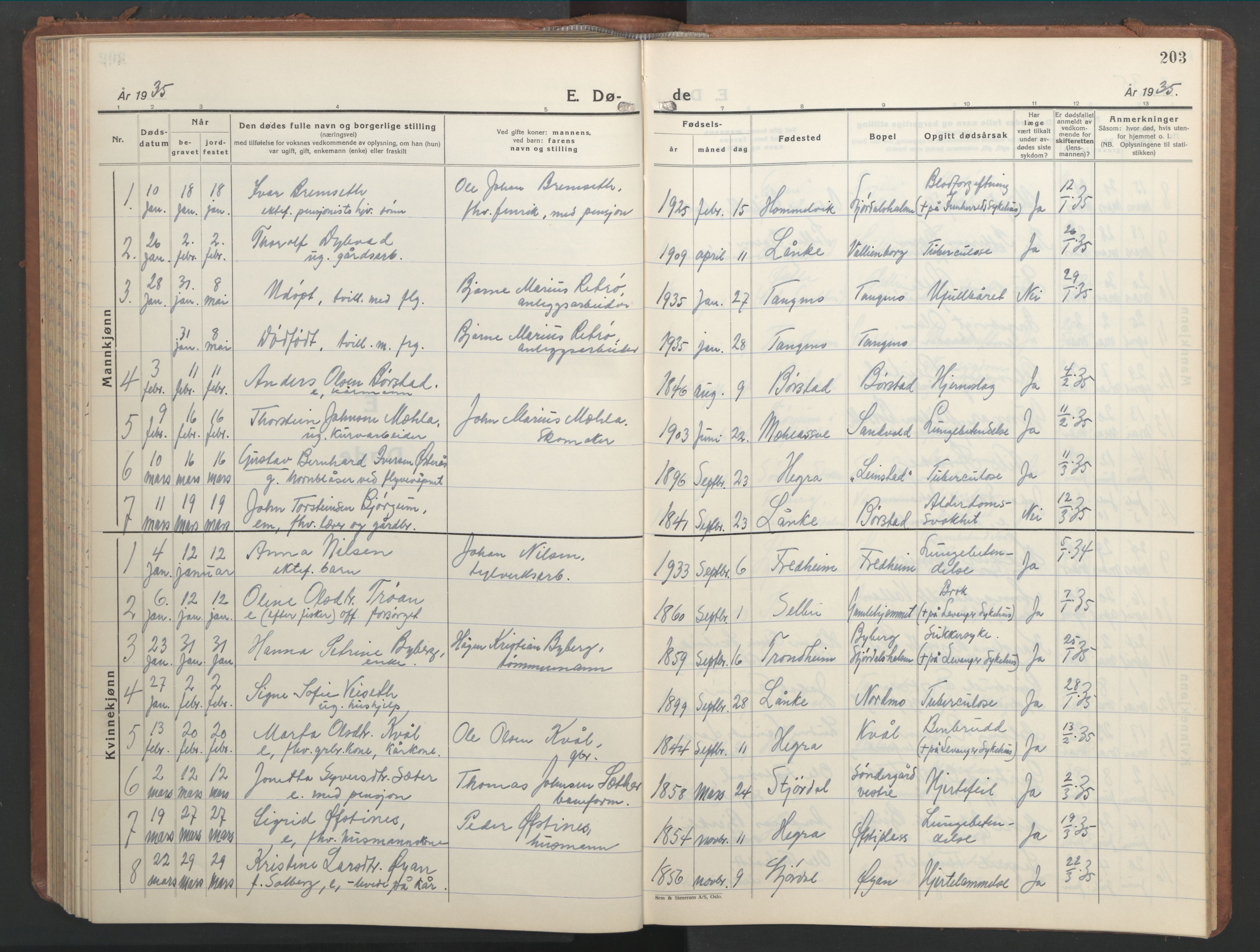 Ministerialprotokoller, klokkerbøker og fødselsregistre - Nord-Trøndelag, AV/SAT-A-1458/709/L0089: Parish register (copy) no. 709C03, 1935-1948, p. 203
