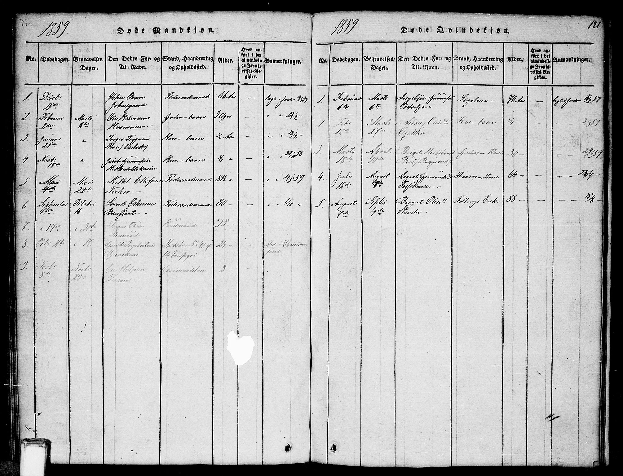 Gransherad kirkebøker, SAKO/A-267/G/Gb/L0001: Parish register (copy) no. II 1, 1815-1860, p. 121