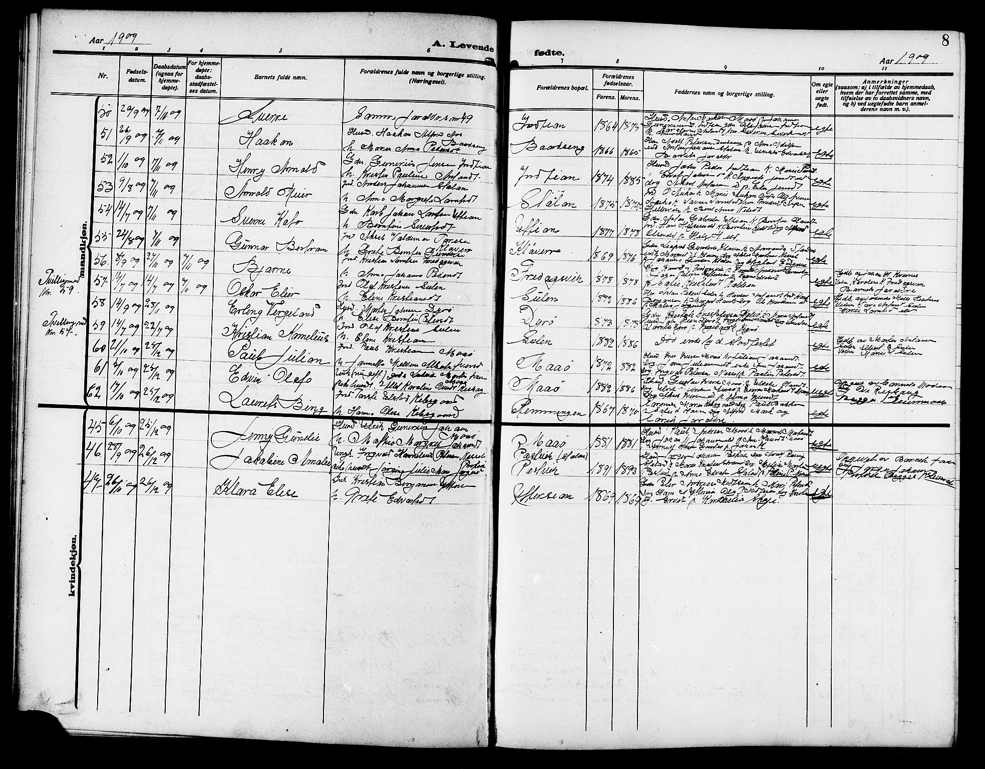 Ministerialprotokoller, klokkerbøker og fødselsregistre - Sør-Trøndelag, SAT/A-1456/640/L0588: Parish register (copy) no. 640C05, 1909-1922, p. 8