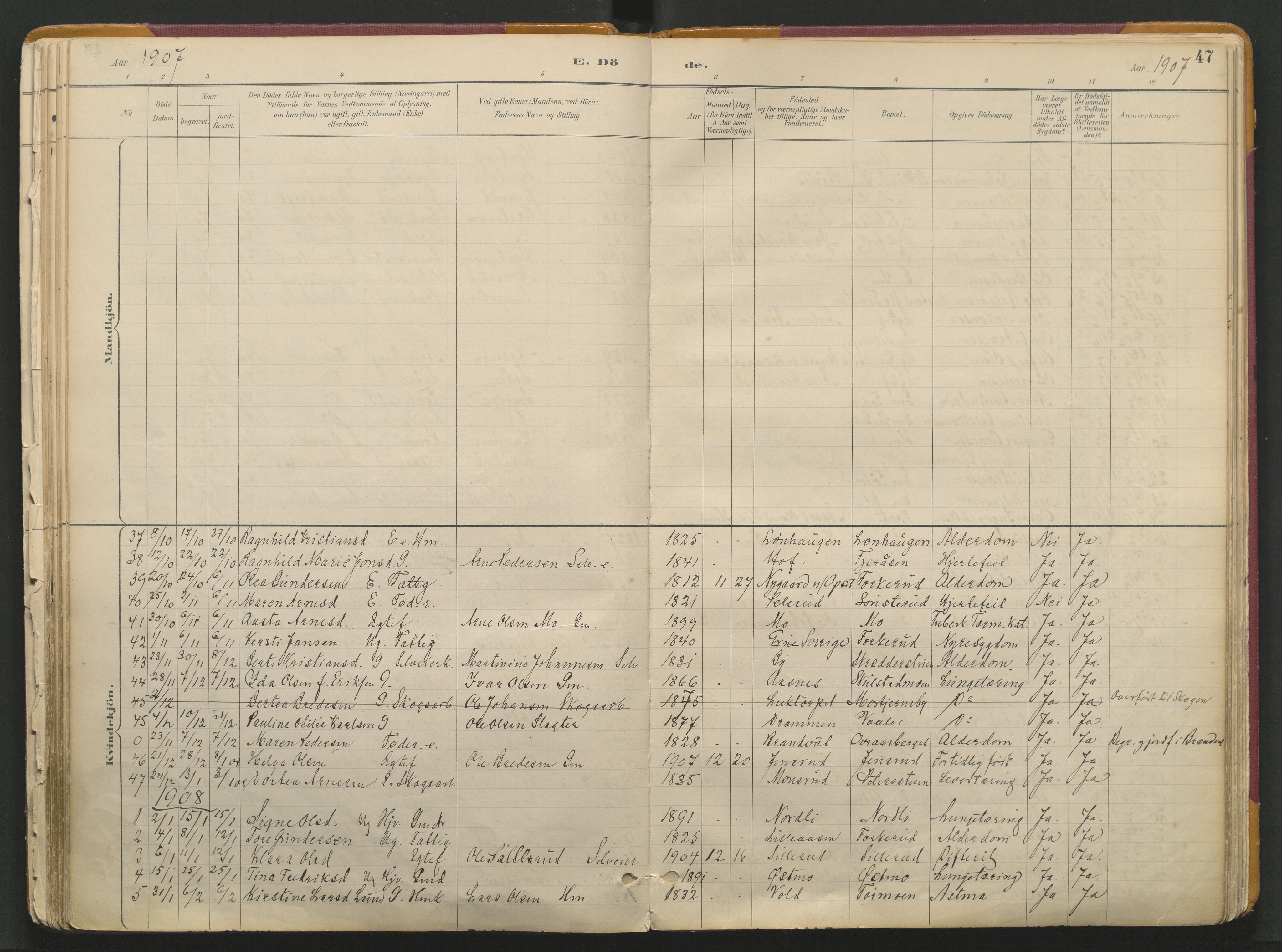 Grue prestekontor, SAH/PREST-036/H/Ha/Haa/L0017: Parish register (official) no. 17, 1892-1936, p. 47