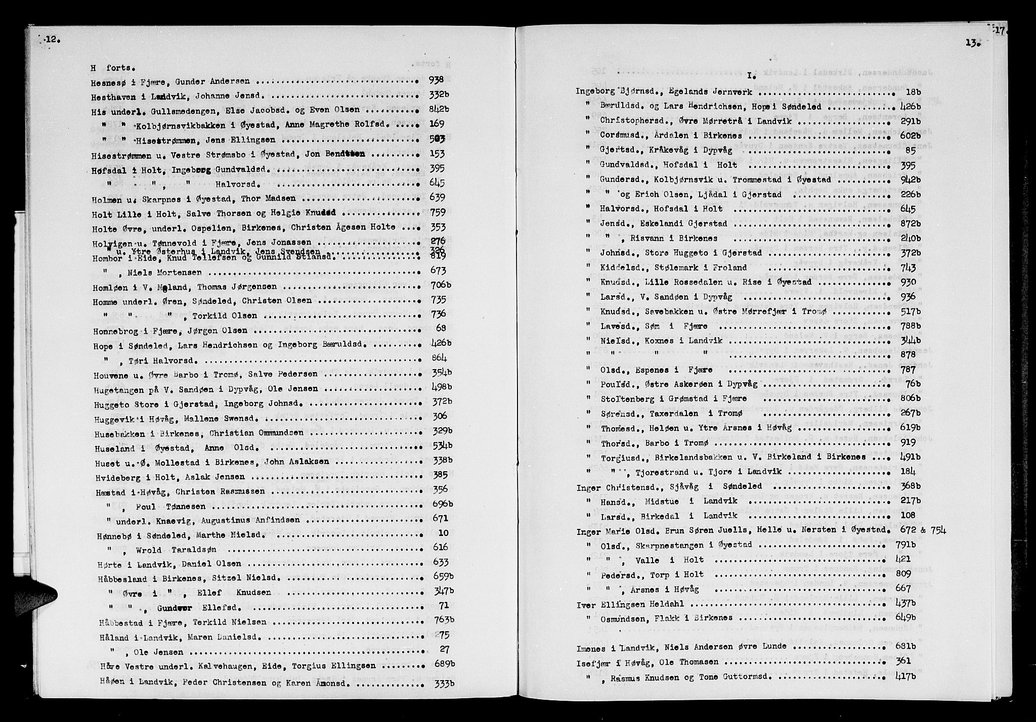 Nedenes sorenskriveri før 1824, AV/SAK-1221-0007/H/Hc/L0040: Skifteprotokoll med register nr 27, 1788-1791, p. 12-13