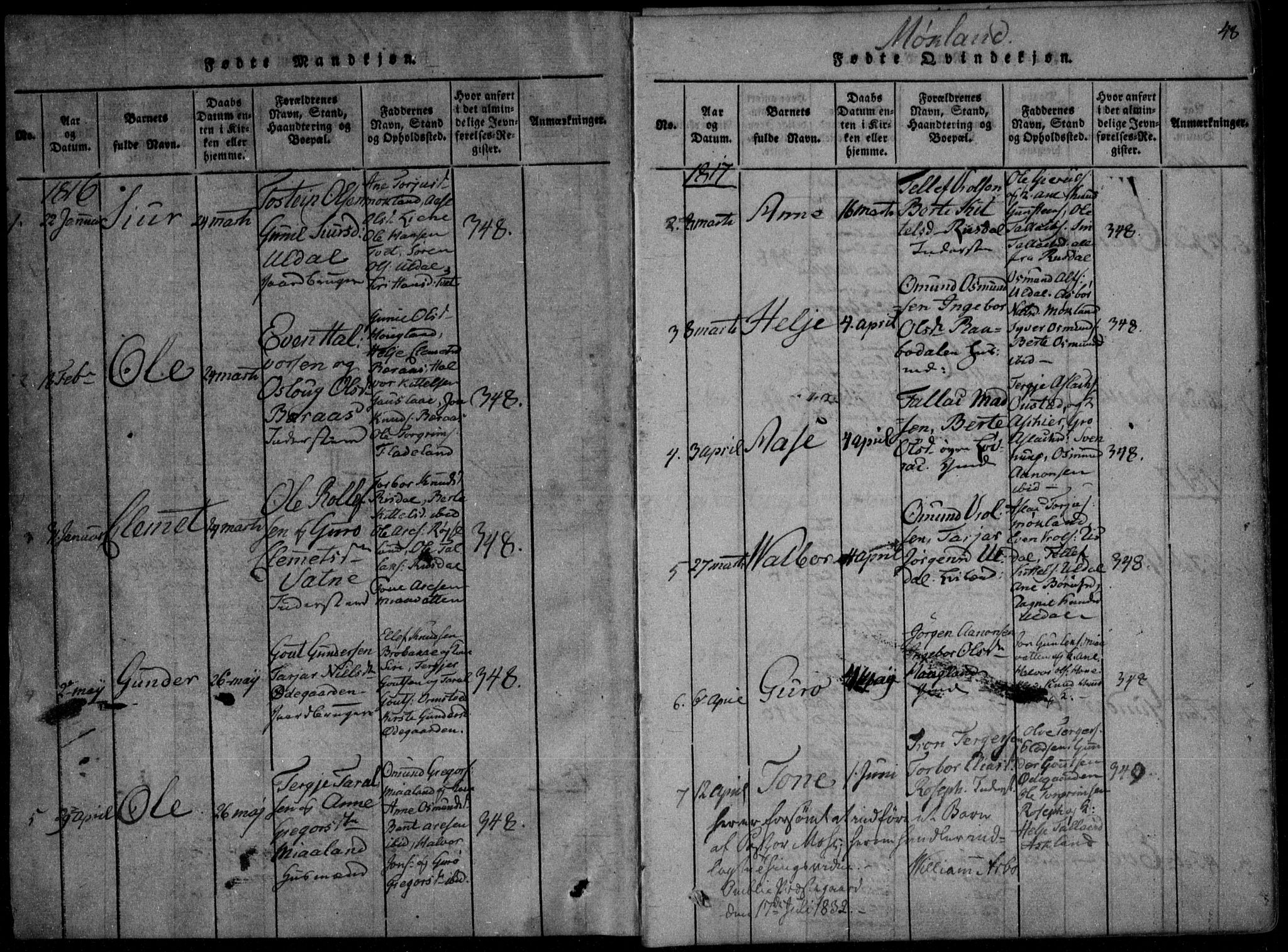 Åmli sokneprestkontor, SAK/1111-0050/F/Fa/Fac/L0006: Parish register (official) no. A 6, 1816-1829, p. 48