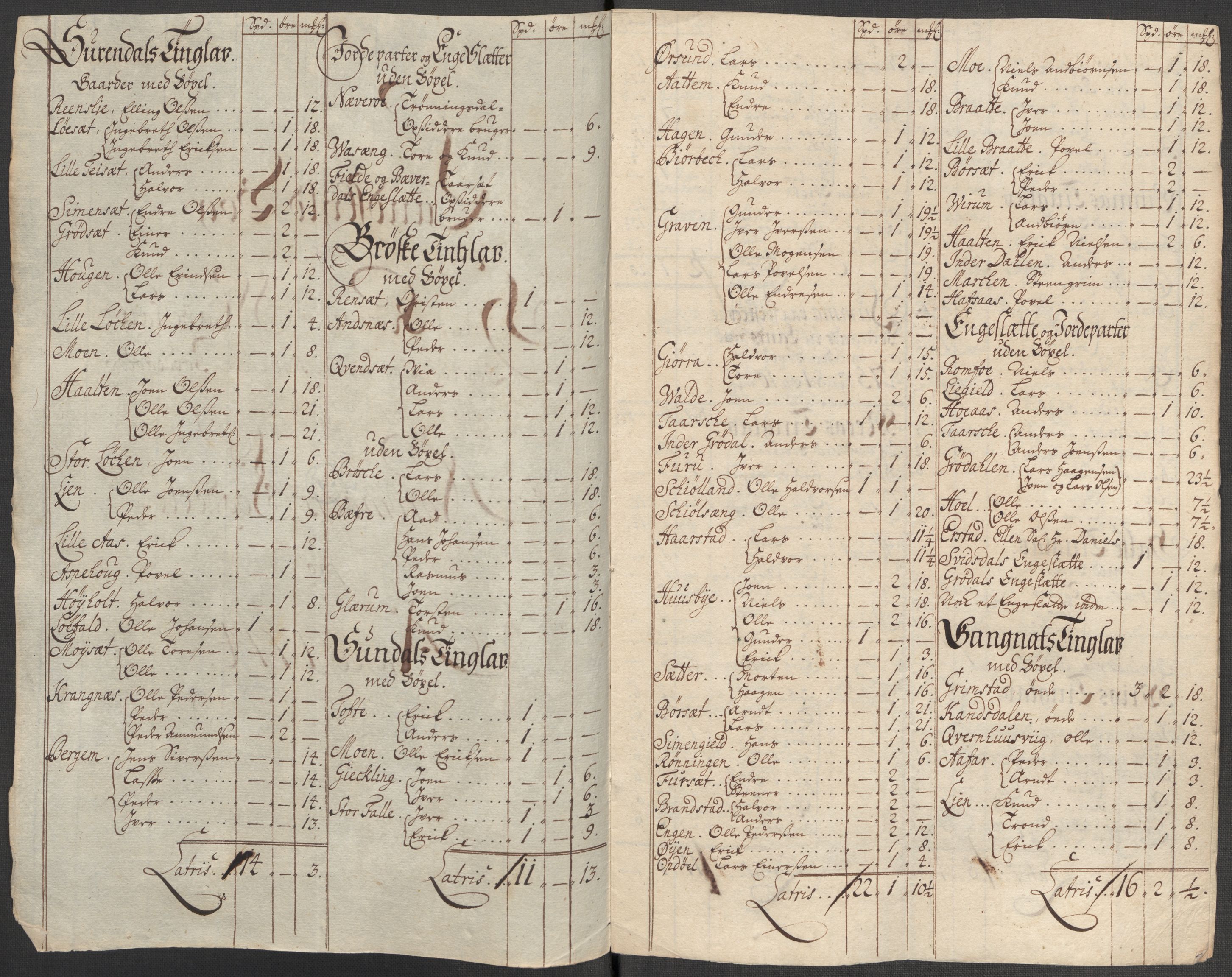 Rentekammeret inntil 1814, Reviderte regnskaper, Fogderegnskap, RA/EA-4092/R56/L3748: Fogderegnskap Nordmøre, 1714-1715, p. 135