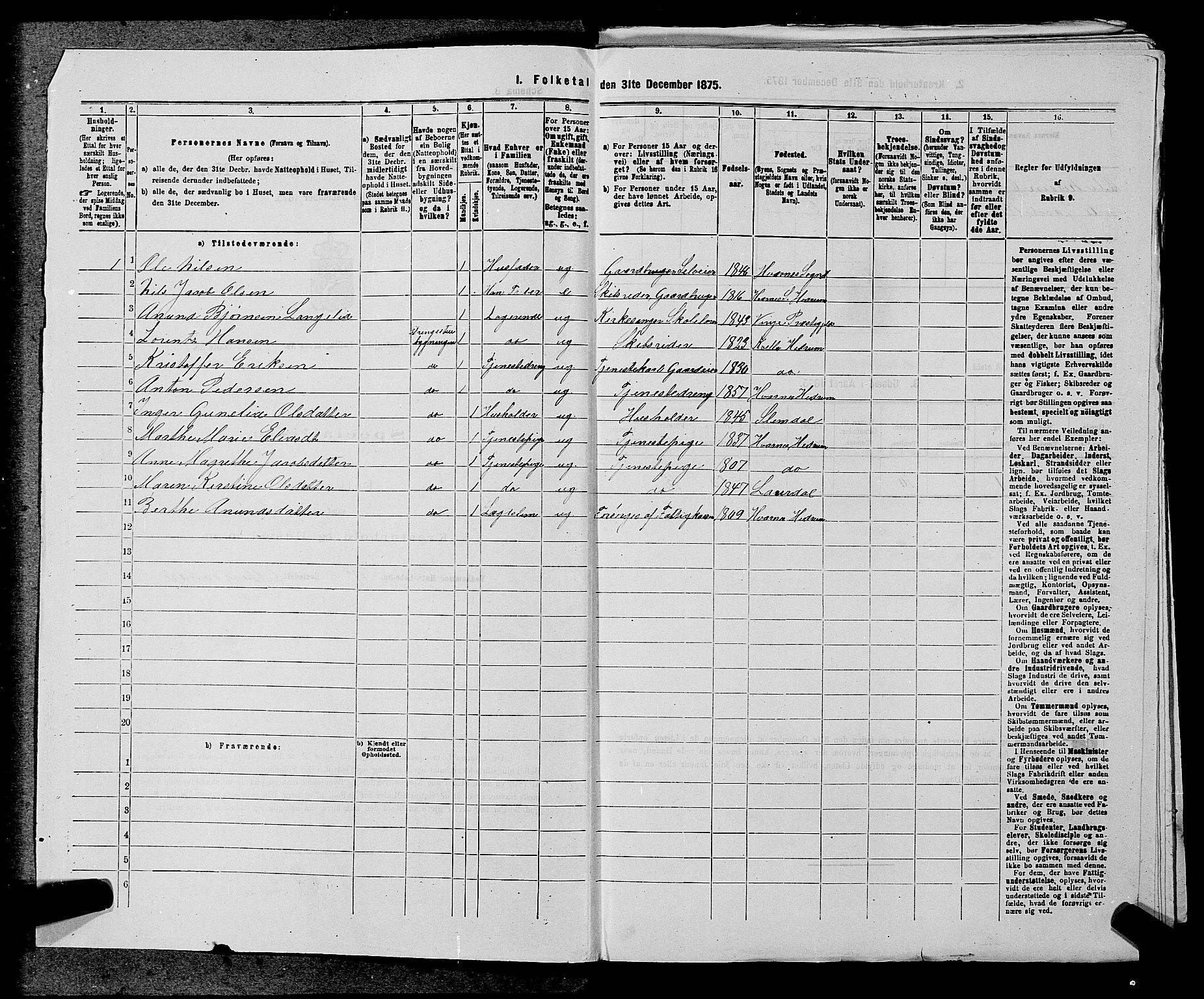 SAKO, 1875 census for 0727P Hedrum, 1875, p. 1109