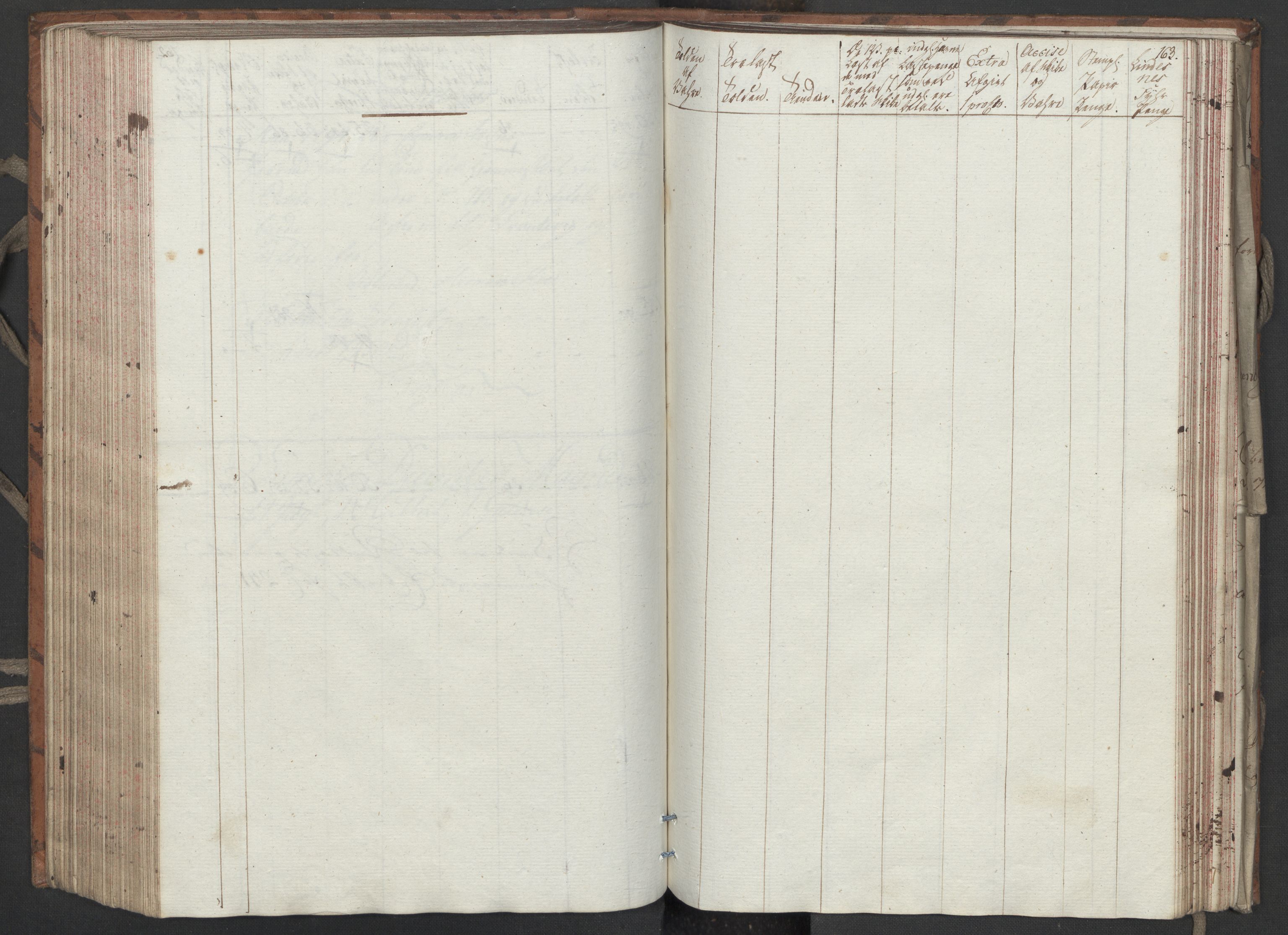 Generaltollkammeret, tollregnskaper, AV/RA-EA-5490/R33/L0206/0001: Tollregnskaper Trondheim A / Utgående tollbok, 1794, p. 162b-163a