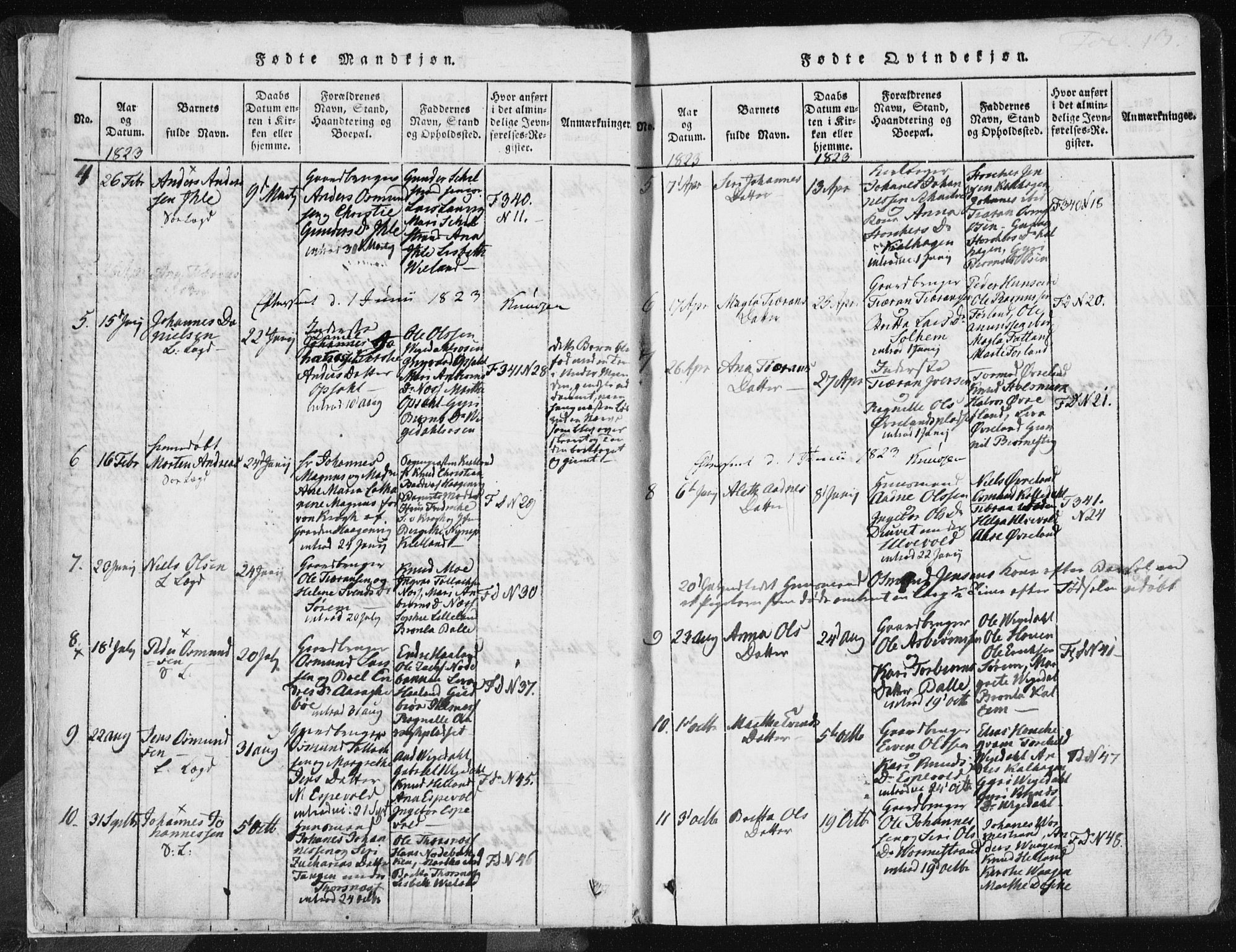Vikedal sokneprestkontor, SAST/A-101840/01/IV: Parish register (official) no. A 3, 1817-1850, p. 13