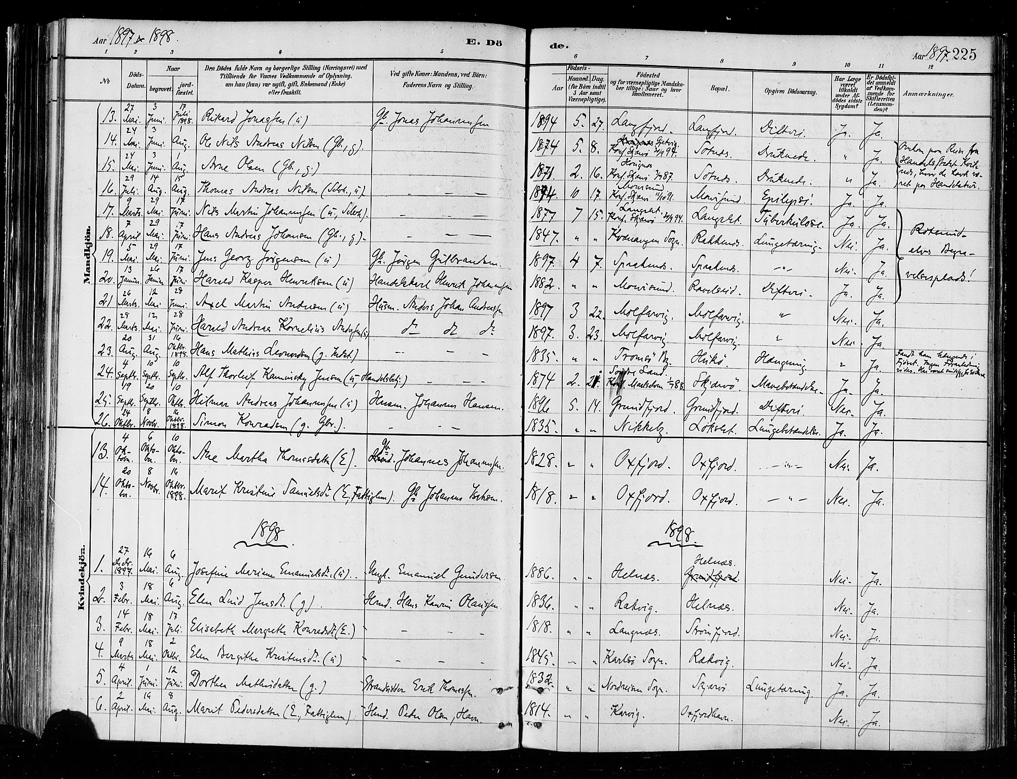 Skjervøy sokneprestkontor, SATØ/S-1300/H/Ha/Haa/L0010kirke: Parish register (official) no. 10, 1887-1898, p. 225