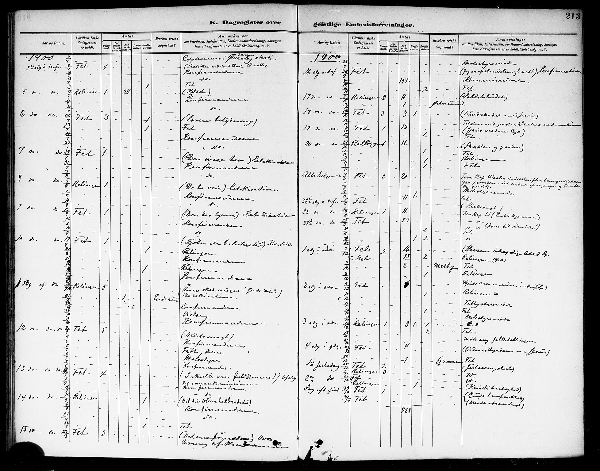 Fet prestekontor Kirkebøker, AV/SAO-A-10370a/F/Fa/L0015: Parish register (official) no. I 15, 1892-1904, p. 213