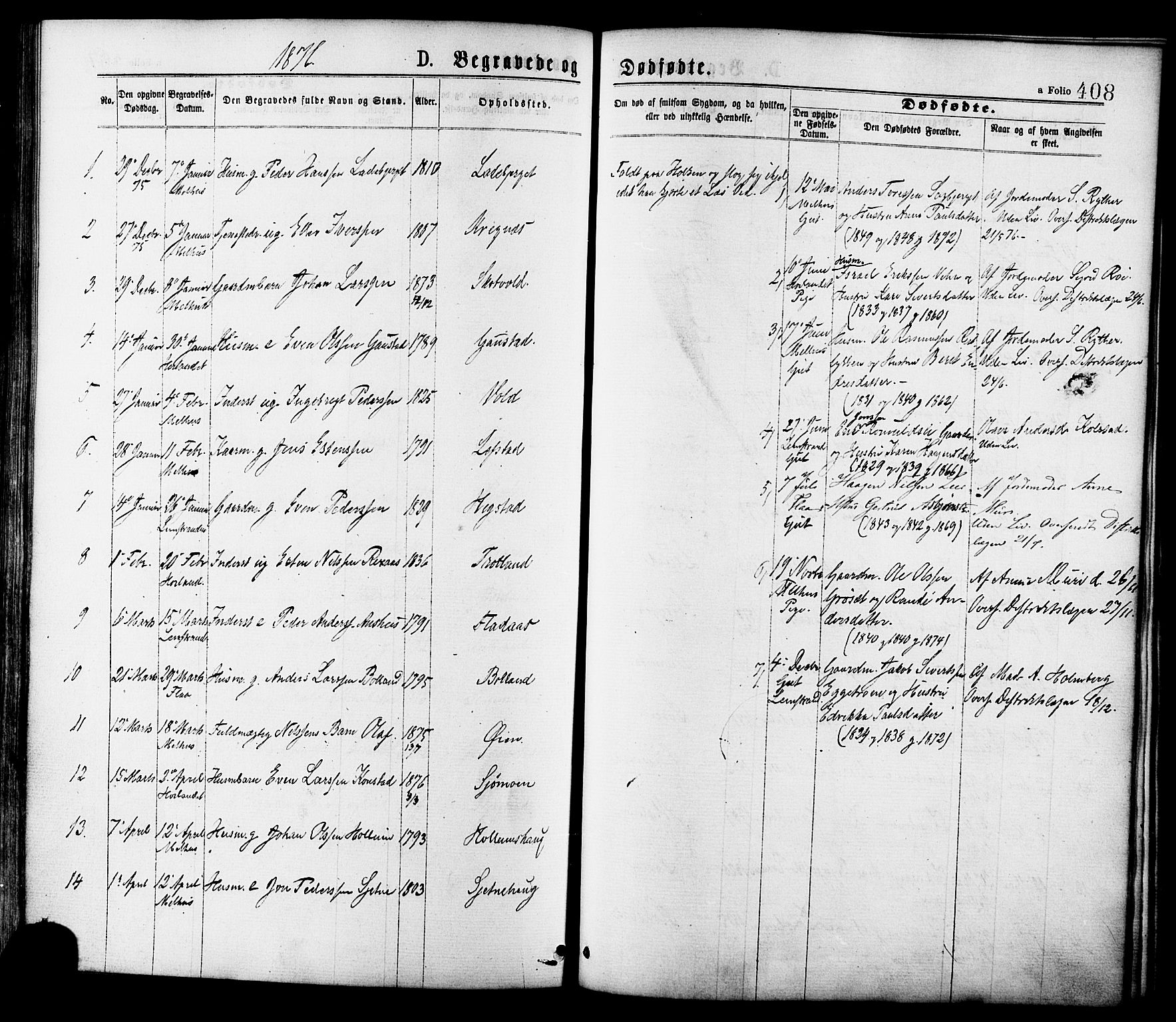 Ministerialprotokoller, klokkerbøker og fødselsregistre - Sør-Trøndelag, SAT/A-1456/691/L1079: Parish register (official) no. 691A11, 1873-1886, p. 408