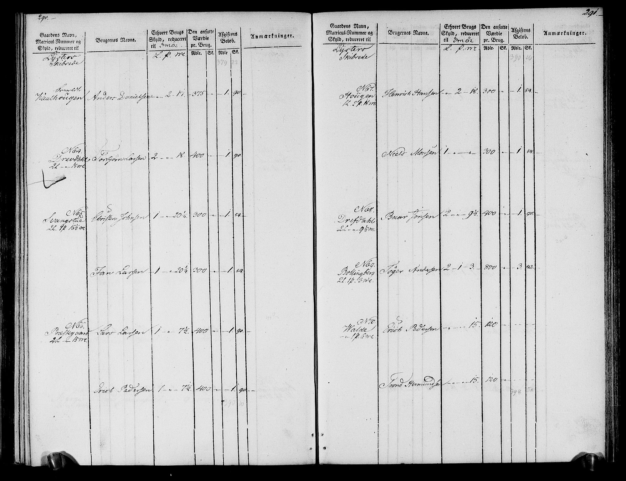 Rentekammeret inntil 1814, Realistisk ordnet avdeling, AV/RA-EA-4070/N/Ne/Nea/L0118: Ytre og Indre Sogn fogderi. Oppebørselsregister, 1803-1804, p. 150