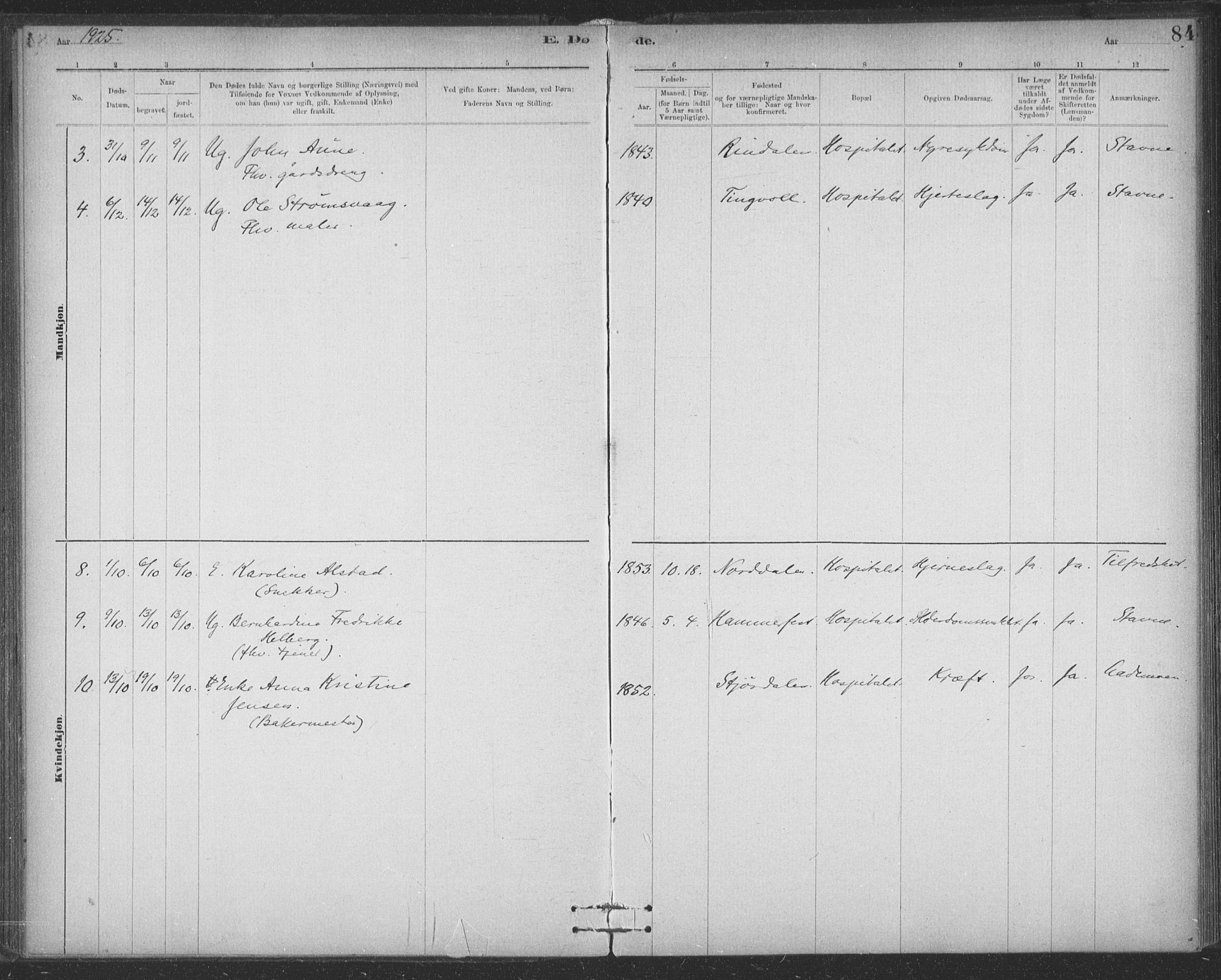 Ministerialprotokoller, klokkerbøker og fødselsregistre - Sør-Trøndelag, AV/SAT-A-1456/623/L0470: Parish register (official) no. 623A04, 1884-1938, p. 84