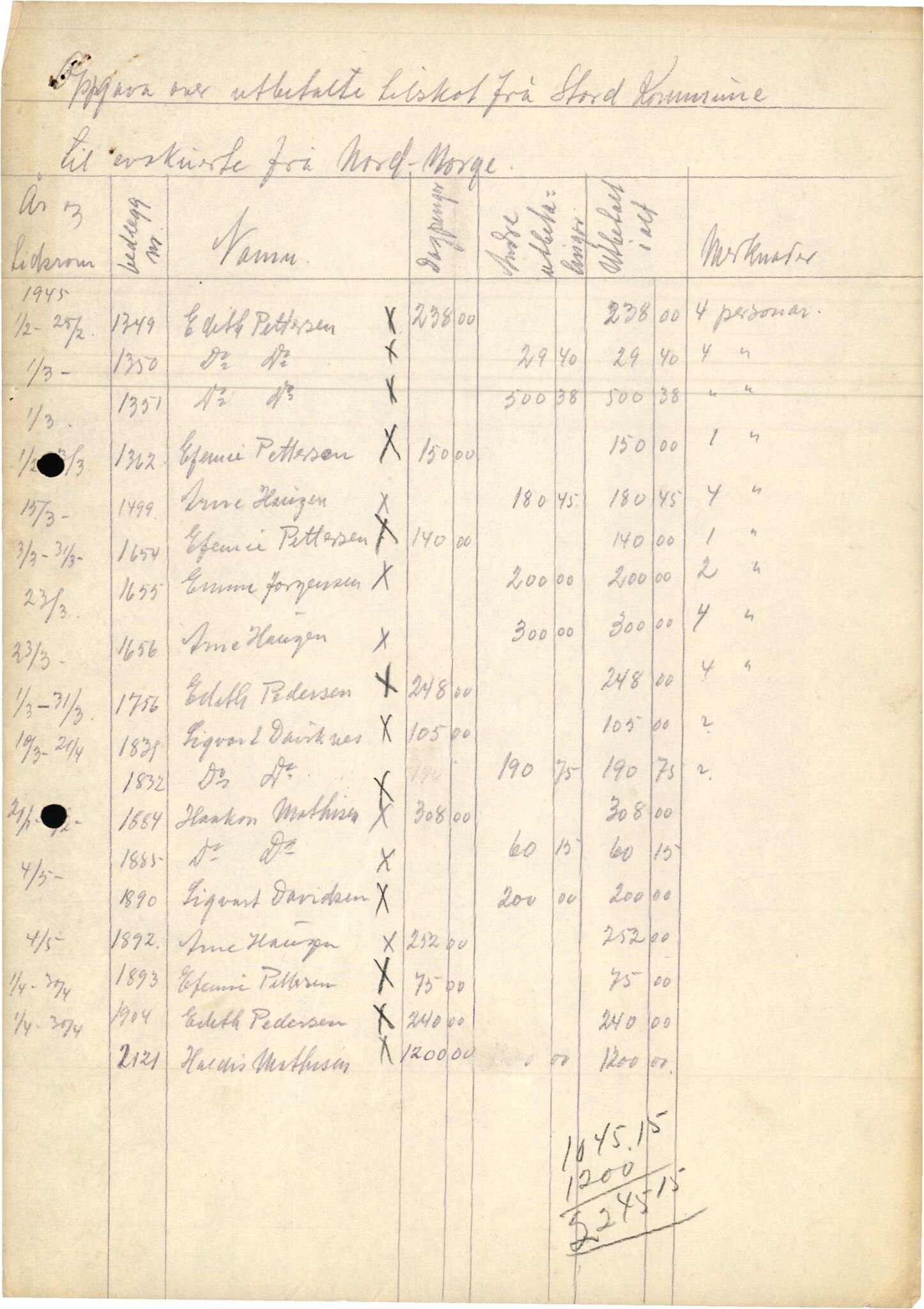 Stord kommune. Formannskapet, IKAH/1221-021/E/Ea/L0003/0007: Emneordna korrespondanse / Stønad til evakuerte , 1945-1946, p. 8