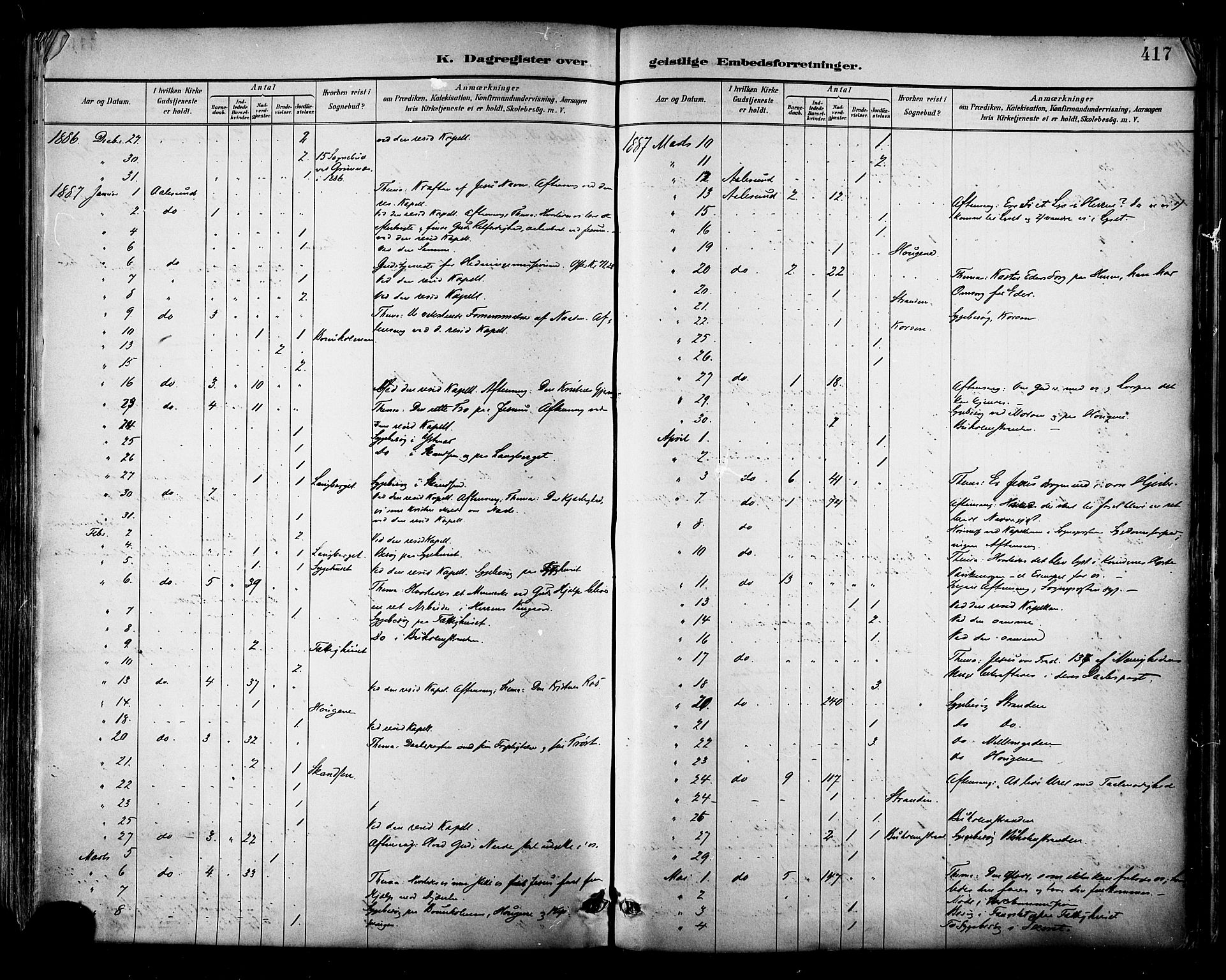 Ministerialprotokoller, klokkerbøker og fødselsregistre - Møre og Romsdal, SAT/A-1454/529/L0455: Parish register (official) no. 529A05, 1885-1893, p. 417