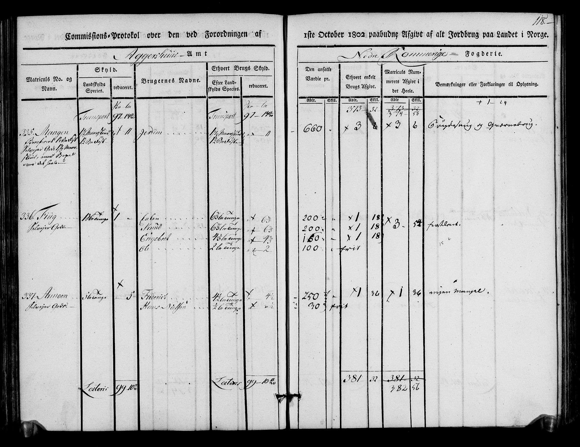 Rentekammeret inntil 1814, Realistisk ordnet avdeling, AV/RA-EA-4070/N/Ne/Nea/L0017: Nedre Romerike fogderi. Kommisjonsprotokoll, 1803, p. 120