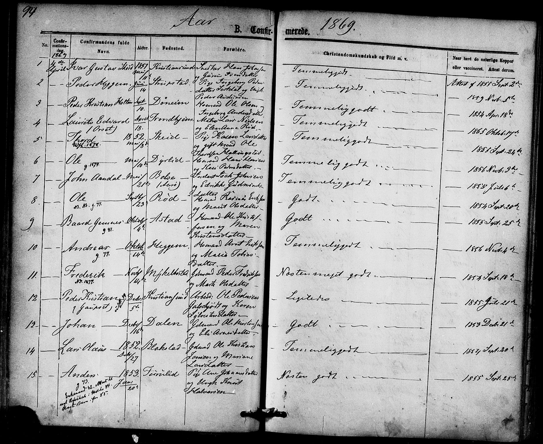 Ministerialprotokoller, klokkerbøker og fødselsregistre - Møre og Romsdal, SAT/A-1454/584/L0966: Parish register (official) no. 584A06, 1869-1878, p. 94