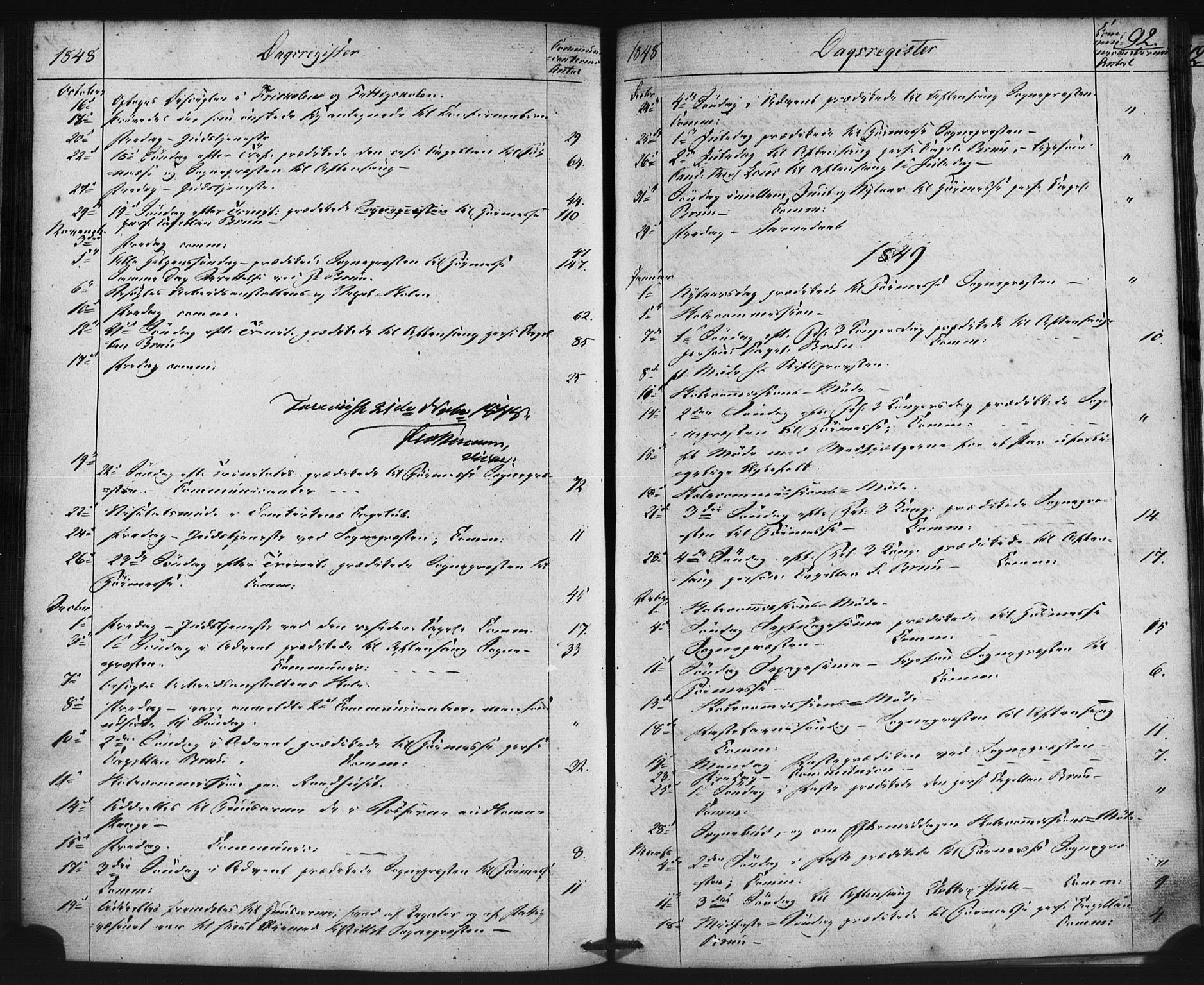 Domkirken sokneprestembete, SAB/A-74801/H/Haa/L0046: Parish register (official) no. F 1, 1841-1852, p. 92