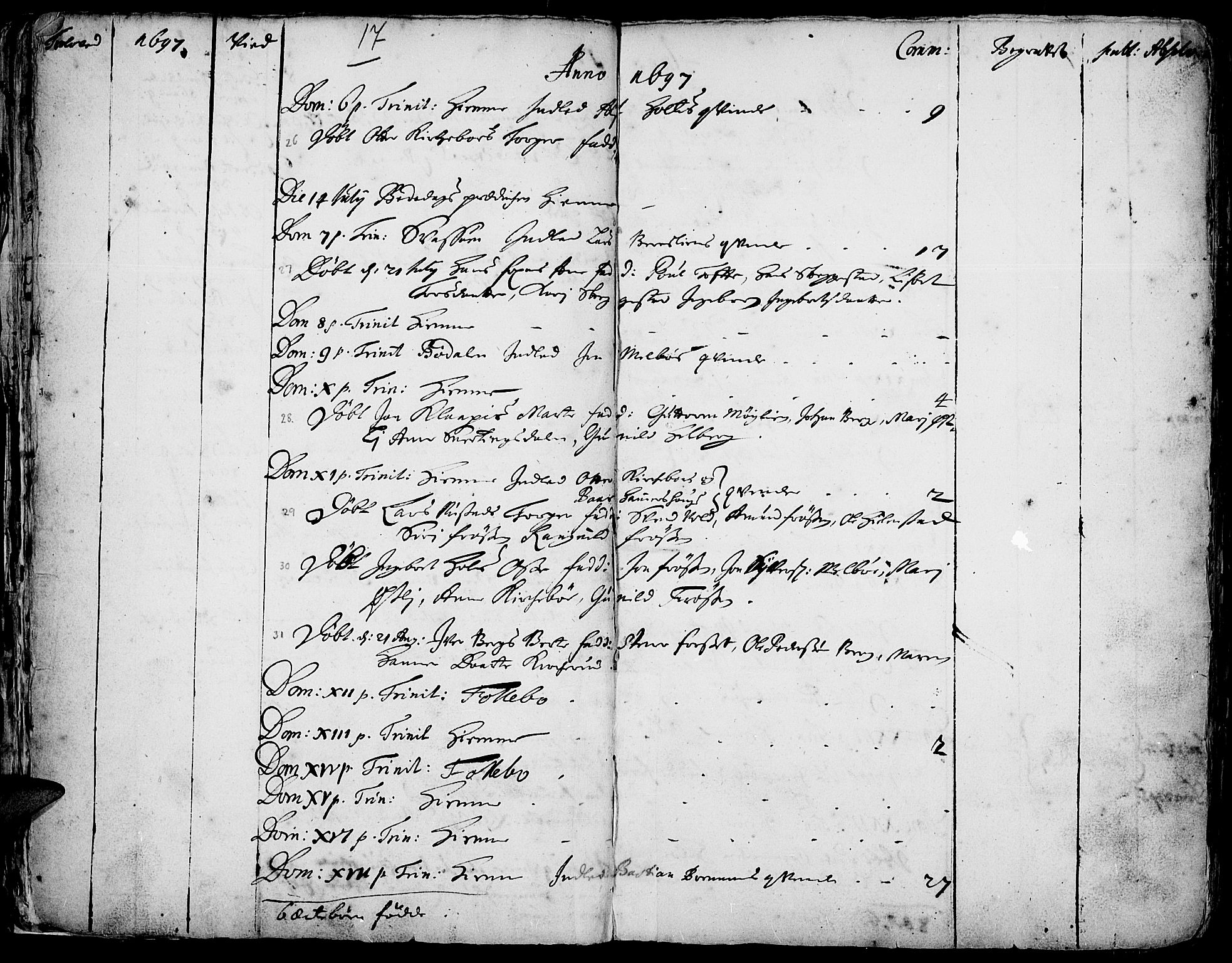 Gausdal prestekontor, SAH/PREST-090/H/Ha/Haa/L0001: Parish register (official) no. 1, 1693-1728, p. 17
