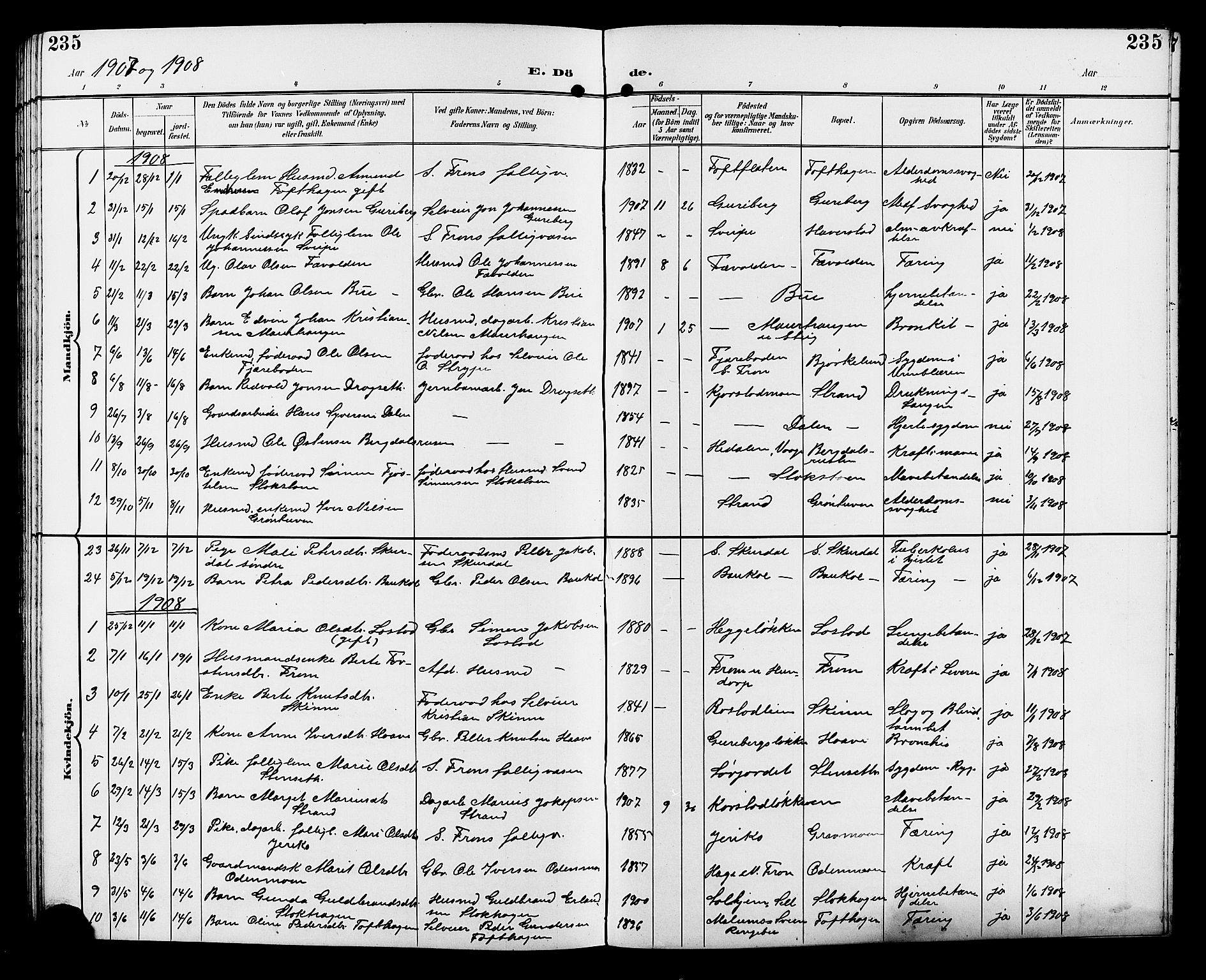 Sør-Fron prestekontor, AV/SAH-PREST-010/H/Ha/Hab/L0004: Parish register (copy) no. 4, 1896-1911, p. 235