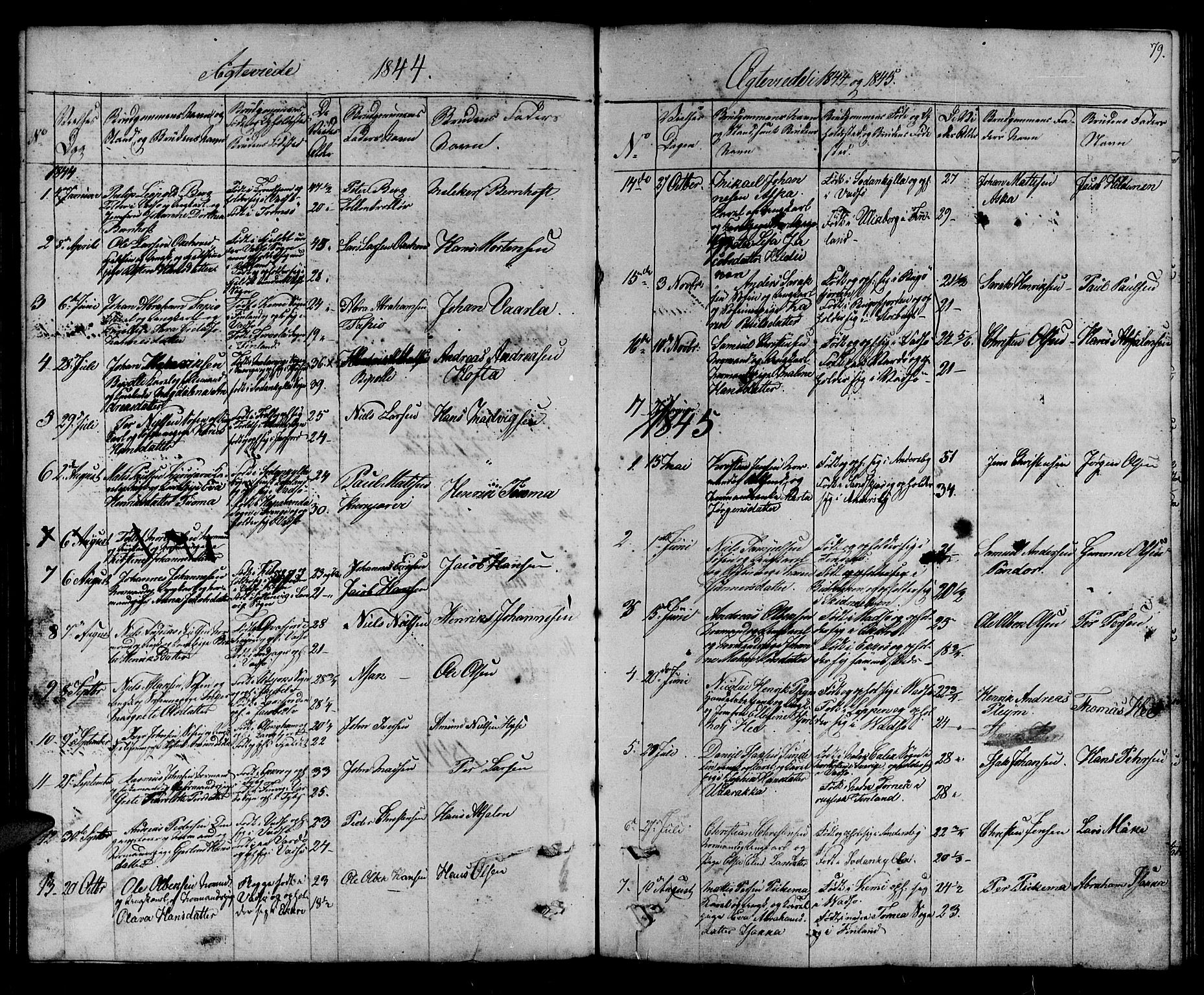 Vadsø sokneprestkontor, SATØ/S-1325/H/Hb/L0001klokker: Parish register (copy) no. 1, 1843-1853, p. 79