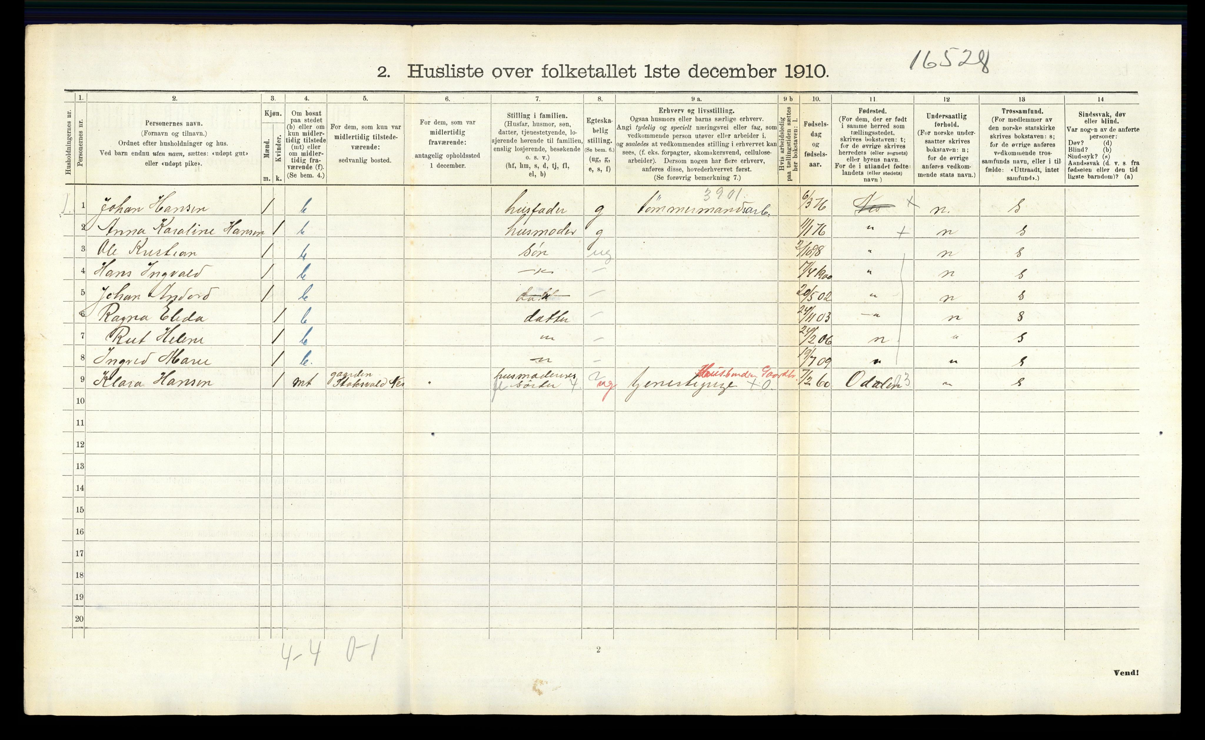 RA, 1910 census for Nes, 1910, p. 387