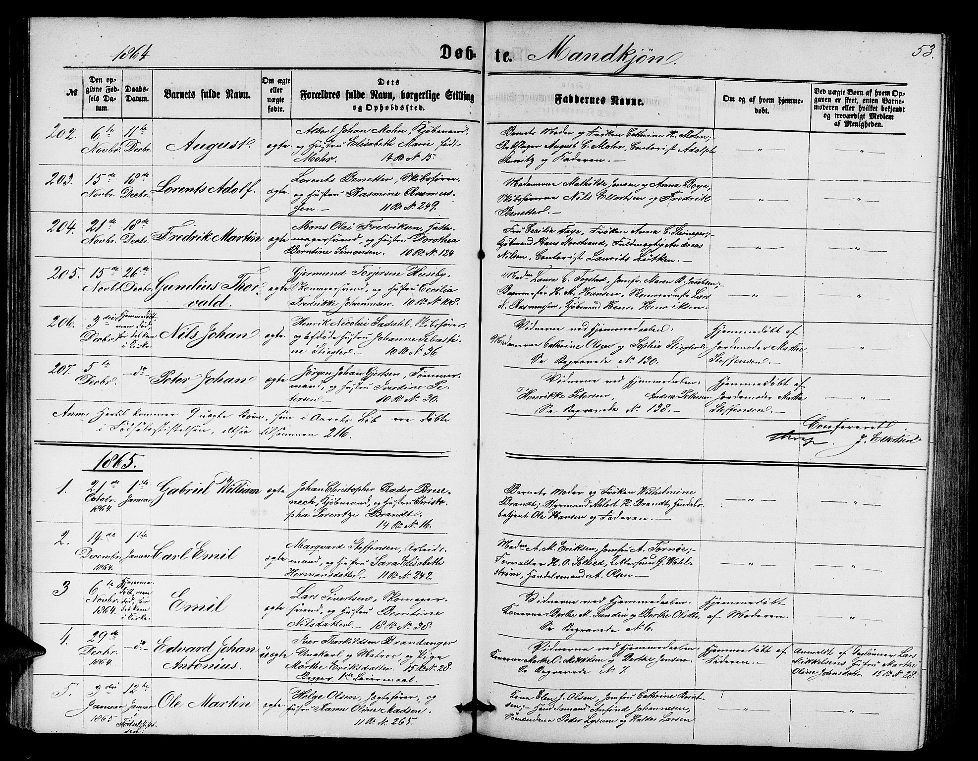 Domkirken sokneprestembete, SAB/A-74801/H/Hab/L0012: Parish register (copy) no. B 5, 1862-1869, p. 53