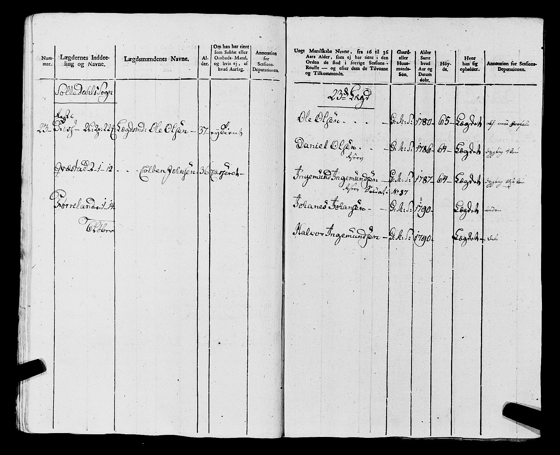 Fylkesmannen i Rogaland, AV/SAST-A-101928/99/3/325/325CA, 1655-1832, p. 9250