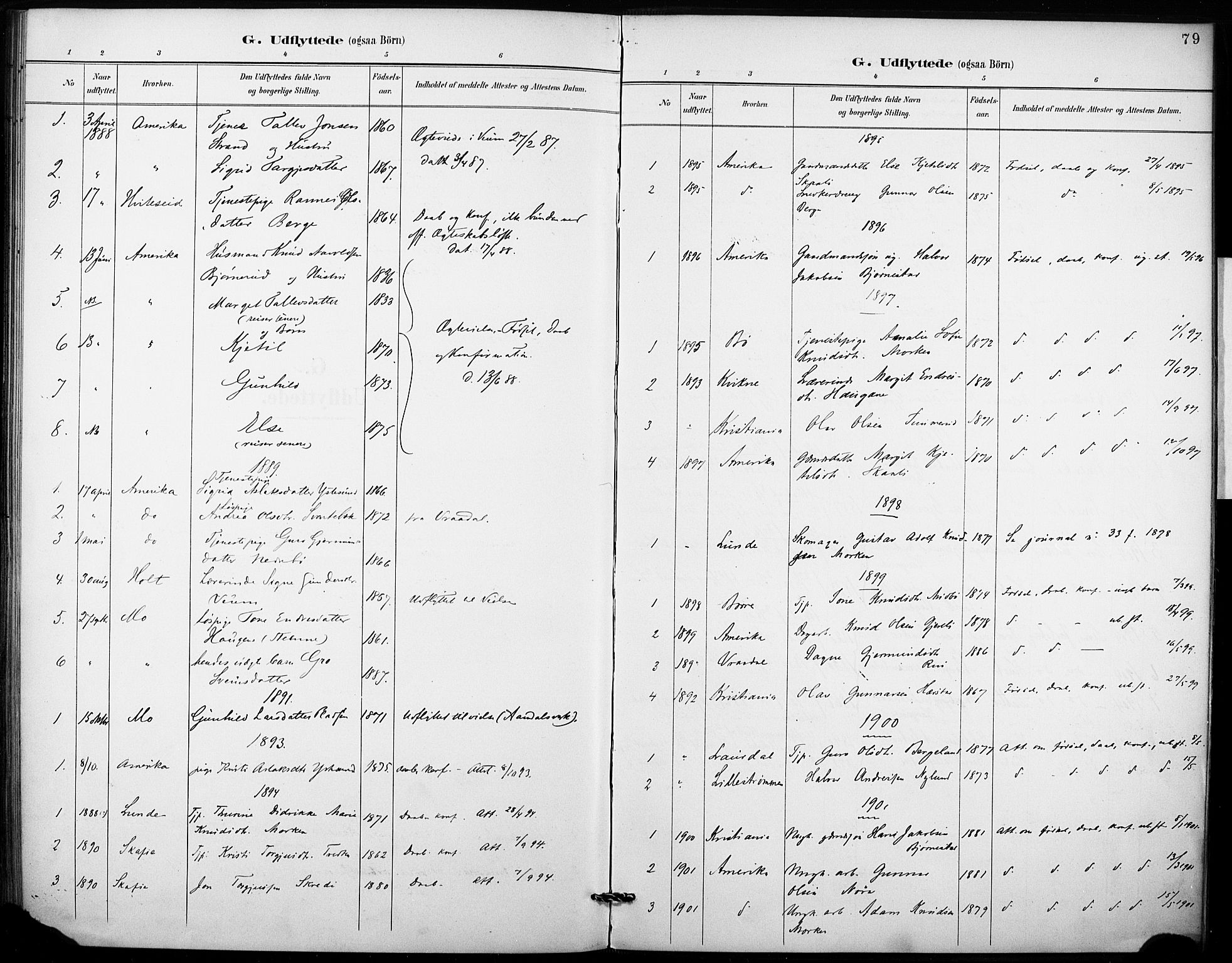 Fyresdal kirkebøker, AV/SAKO-A-263/F/Fb/L0003: Parish register (official) no. II 3, 1887-1903, p. 79