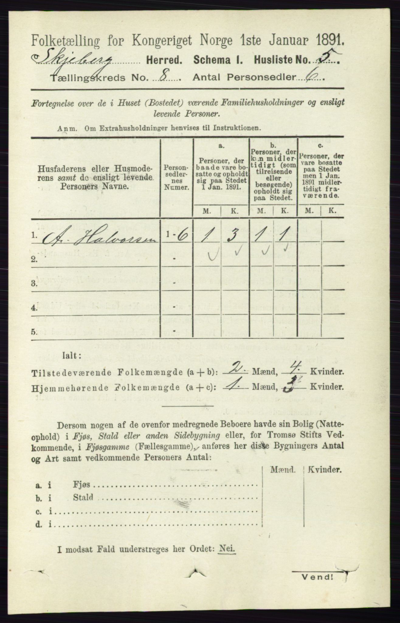 RA, 1891 census for 0115 Skjeberg, 1891, p. 3874