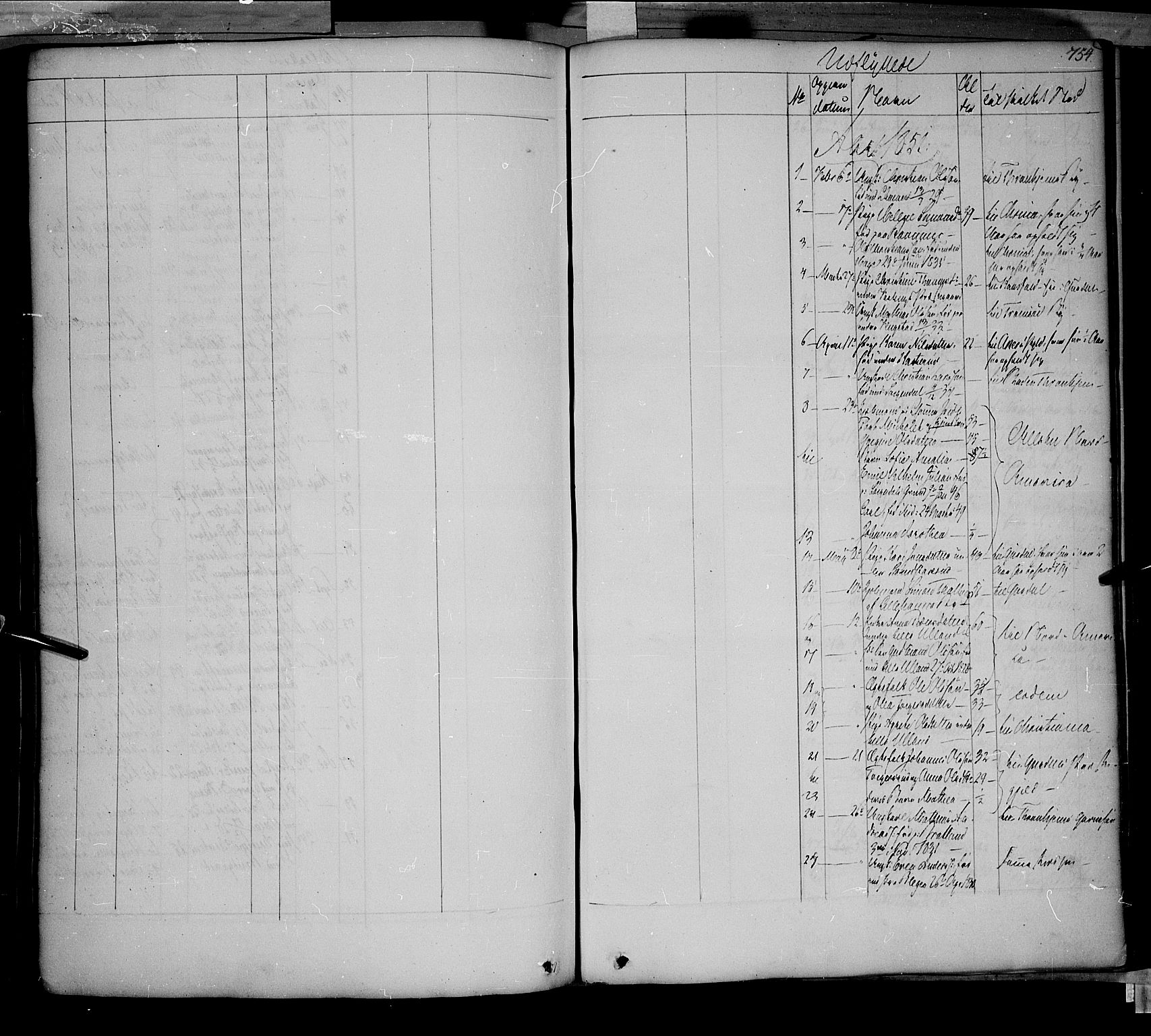 Fåberg prestekontor, AV/SAH-PREST-086/H/Ha/Haa/L0005: Parish register (official) no. 5, 1836-1854, p. 753-754