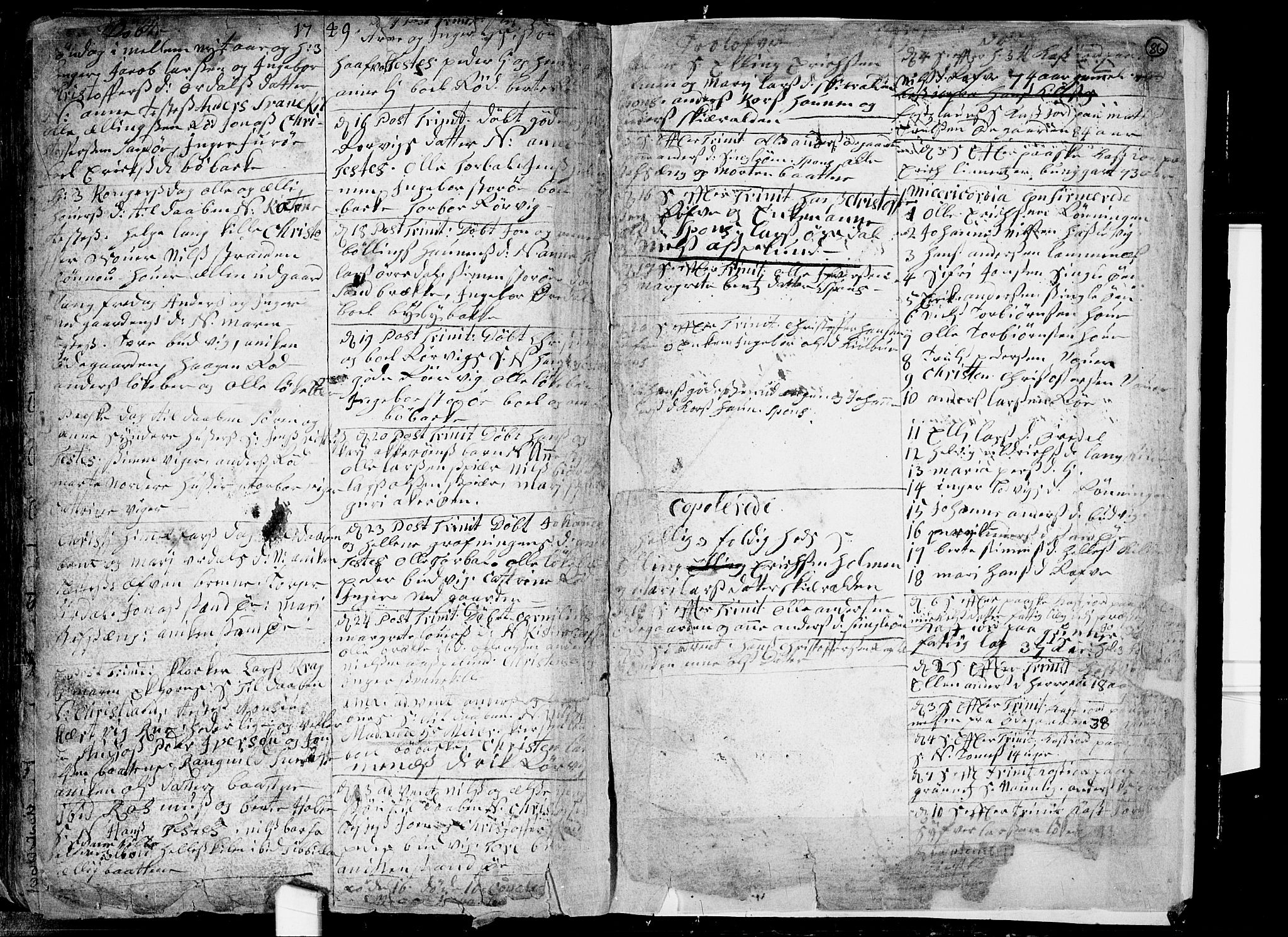 Hvaler prestekontor Kirkebøker, SAO/A-2001/F/Fa/L0001: Parish register (official) no. I 1, 1654-1754, p. 86