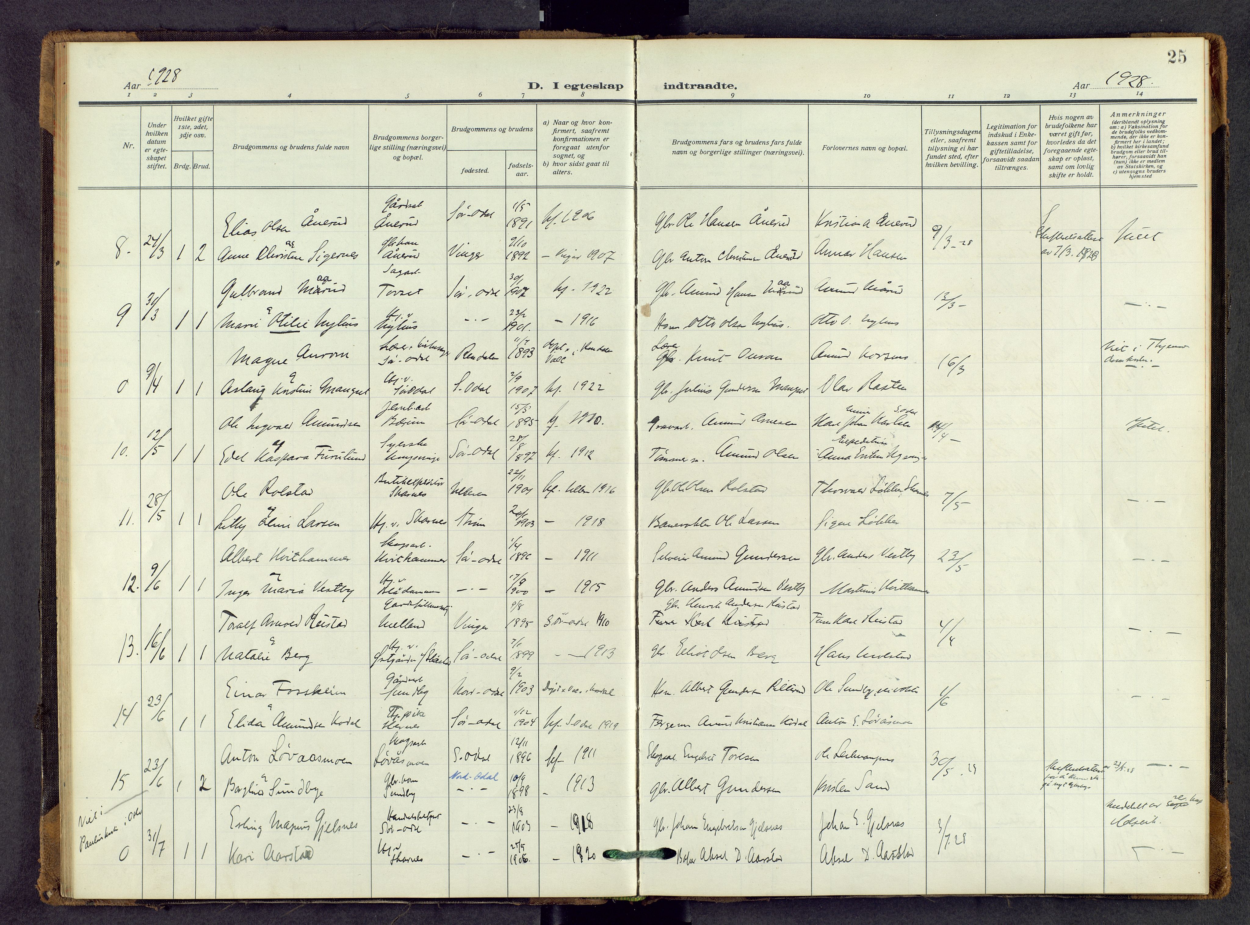 Sør-Odal prestekontor, AV/SAH-PREST-030/H/Ha/Haa/L0011: Parish register (official) no. 11, 1922-1945, p. 25