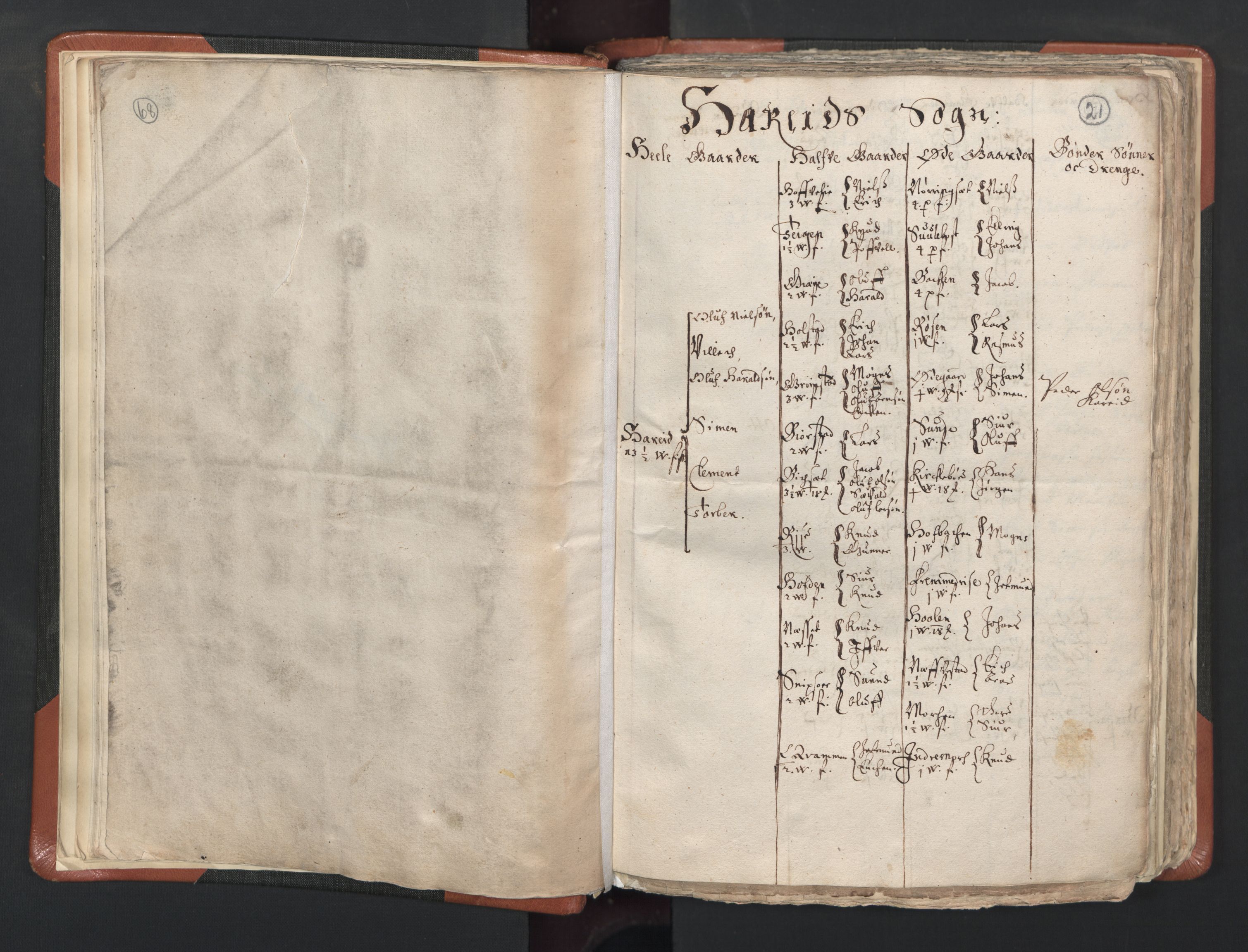 RA, Vicar's Census 1664-1666, no. 26: Sunnmøre deanery, 1664-1666, p. 21
