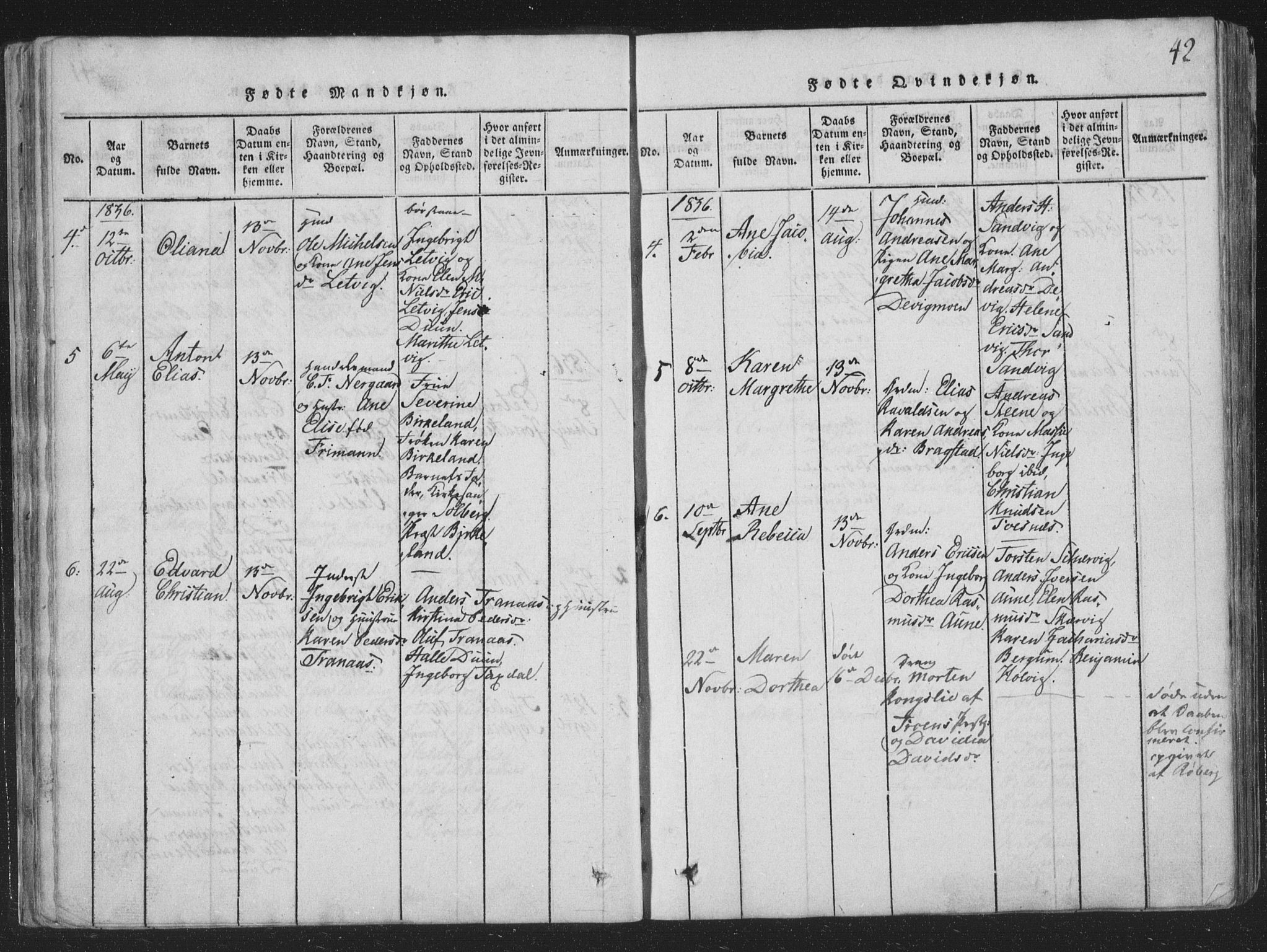 Ministerialprotokoller, klokkerbøker og fødselsregistre - Nord-Trøndelag, SAT/A-1458/773/L0613: Parish register (official) no. 773A04, 1815-1845, p. 42