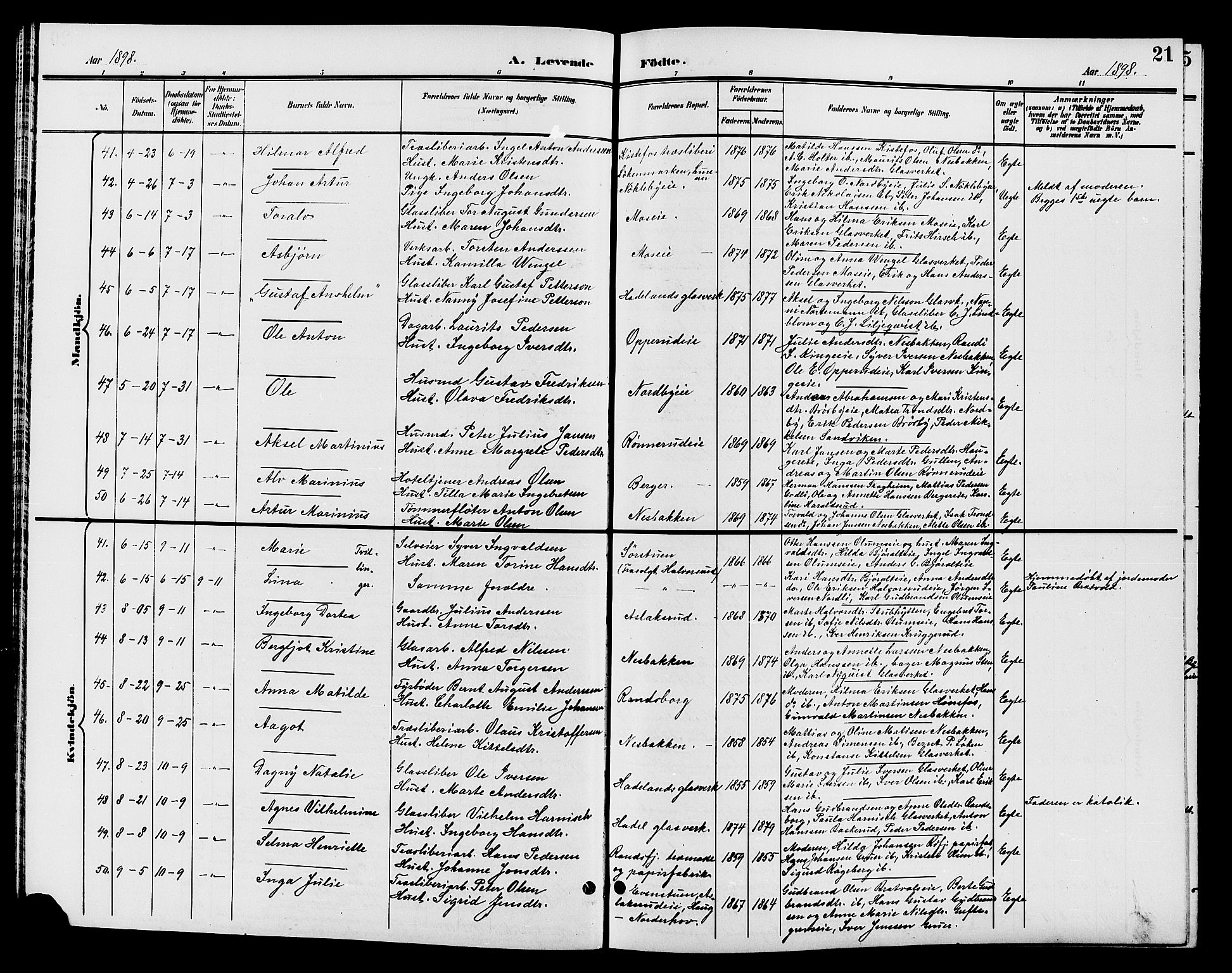 Jevnaker prestekontor, SAH/PREST-116/H/Ha/Hab/L0002: Parish register (copy) no. 2, 1896-1906, p. 21