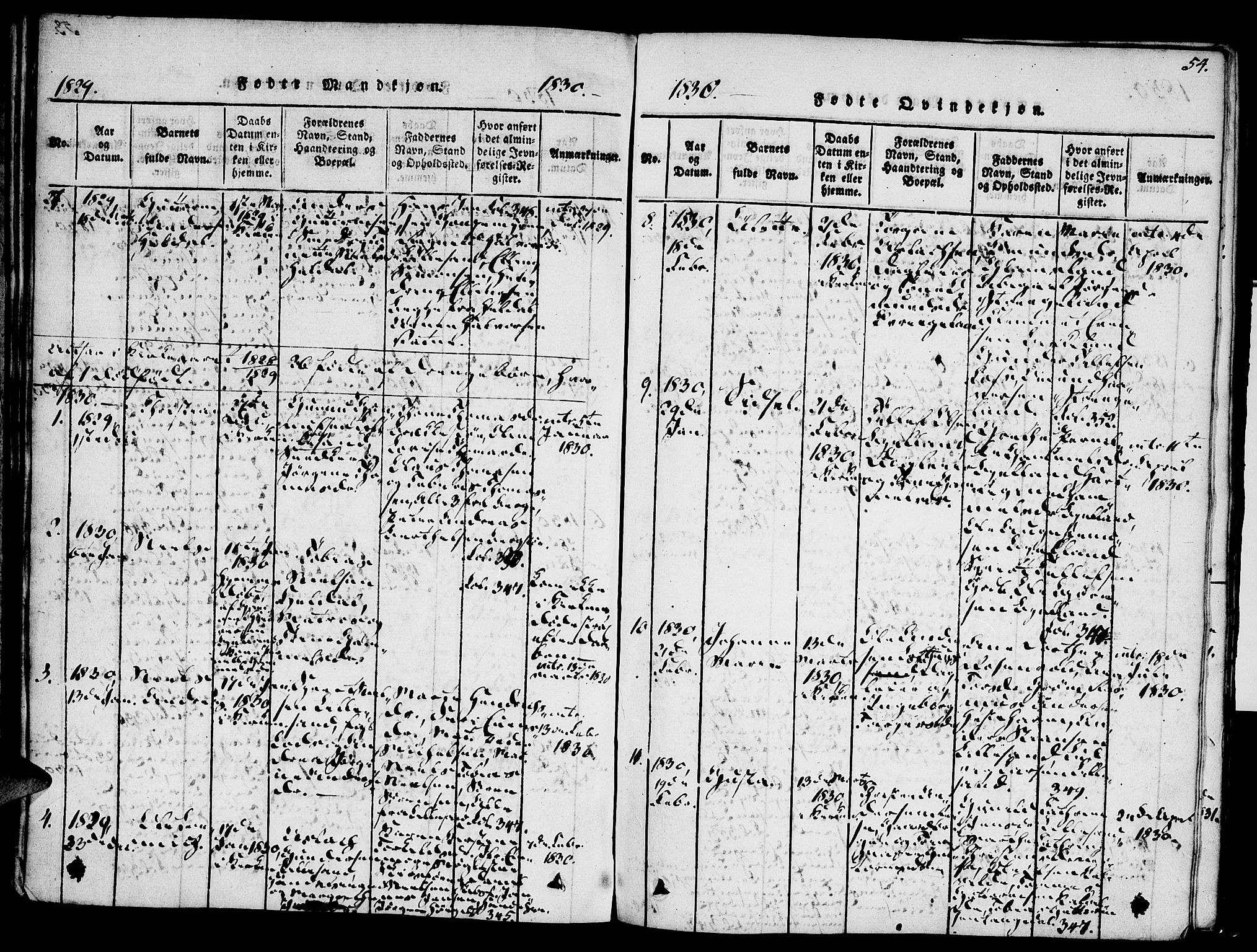 Vestre Moland sokneprestkontor, AV/SAK-1111-0046/F/Fa/Fab/L0003: Parish register (official) no. A 3, 1816-1843, p. 54