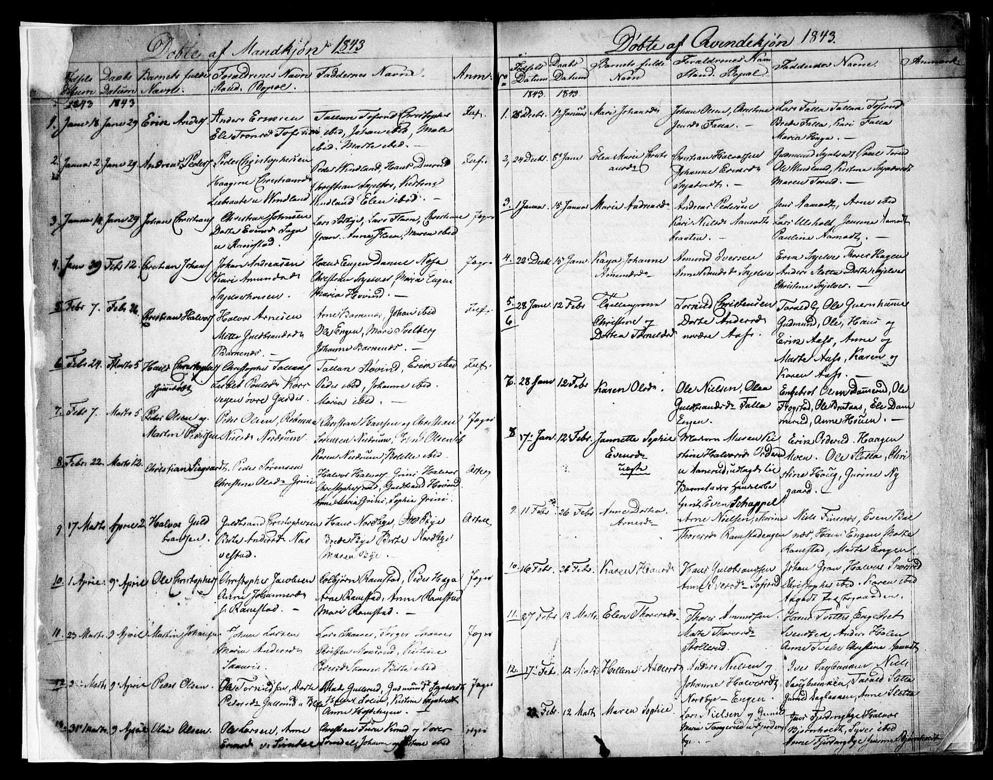 Fet prestekontor Kirkebøker, SAO/A-10370a/F/Fa/L0009: Parish register (official) no. I 9, 1843-1846, p. 2