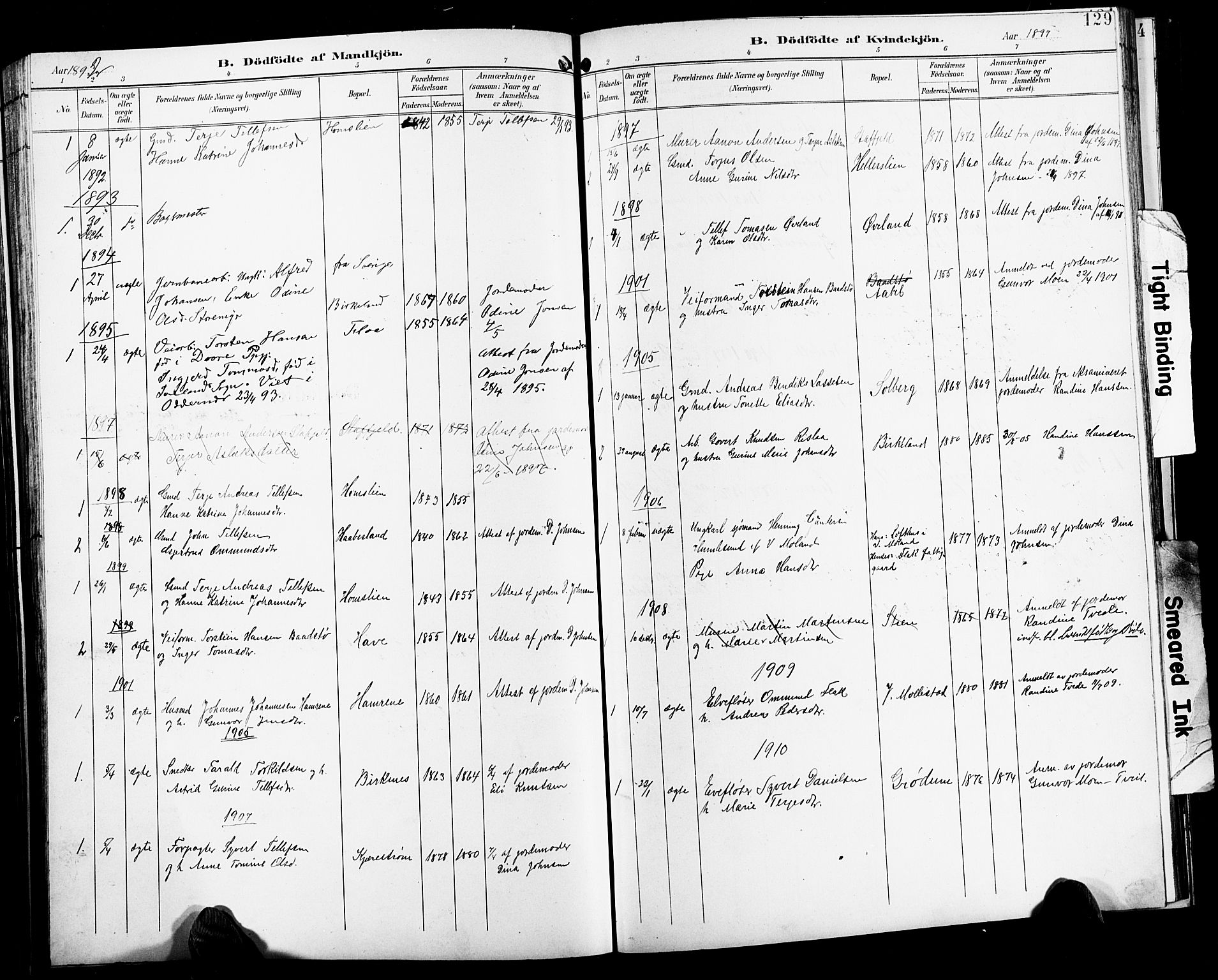 Birkenes sokneprestkontor, SAK/1111-0004/F/Fb/L0004: Parish register (copy) no. B 4, 1893-1930, p. 129