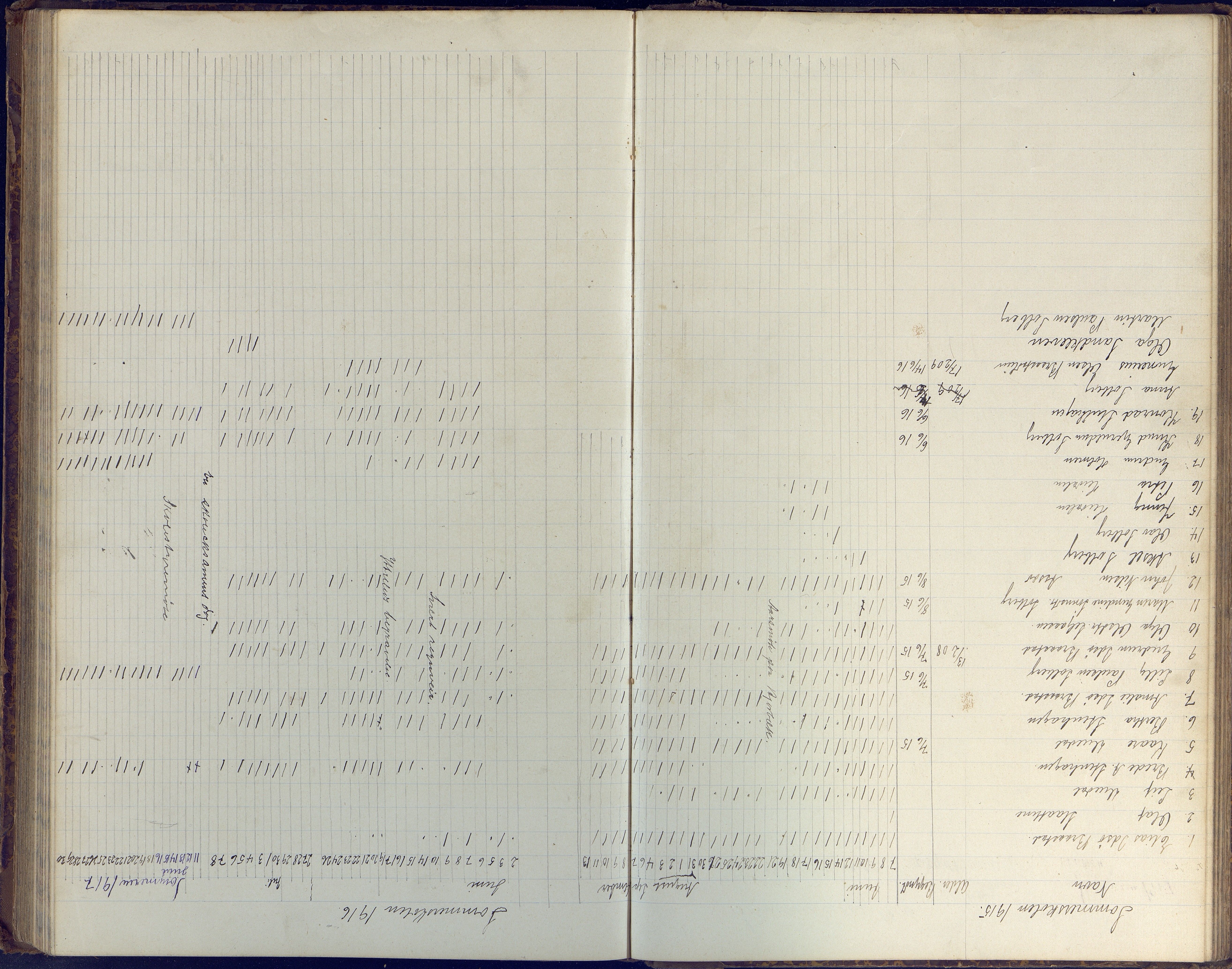 Øyestad kommune frem til 1979, AAKS/KA0920-PK/06/06H/L0003: Dagbok for frivillig skole, 1886-1918