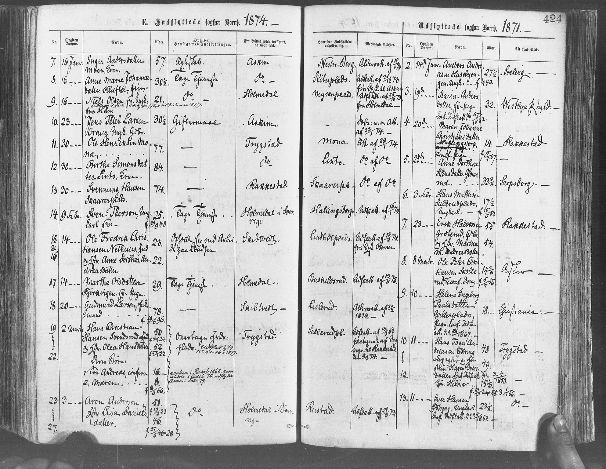 Eidsberg prestekontor Kirkebøker, SAO/A-10905/F/Fa/L0011: Parish register (official) no. I 11, 1867-1878, p. 424