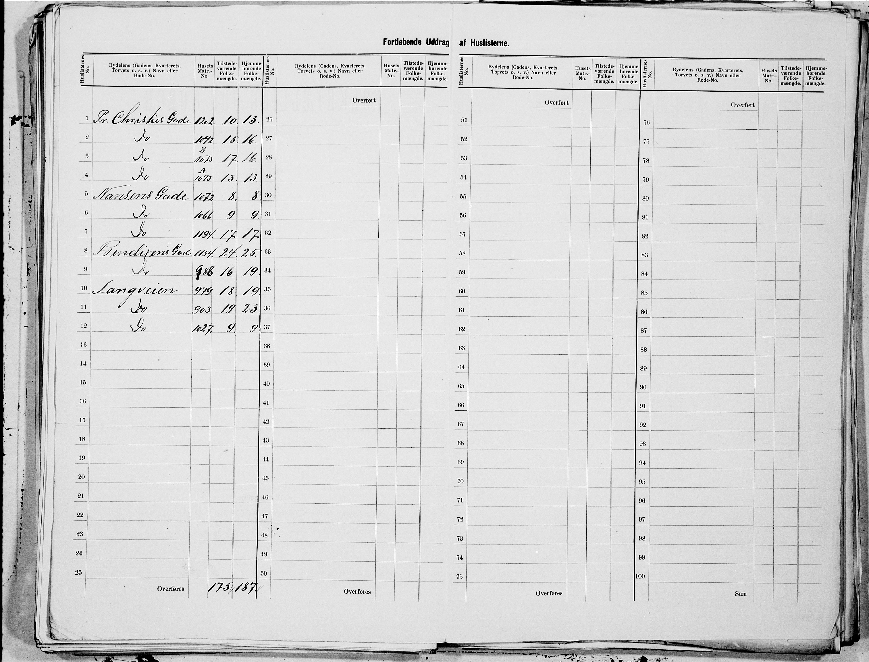 SAT, 1900 census for Kristiansund, 1900, p. 63