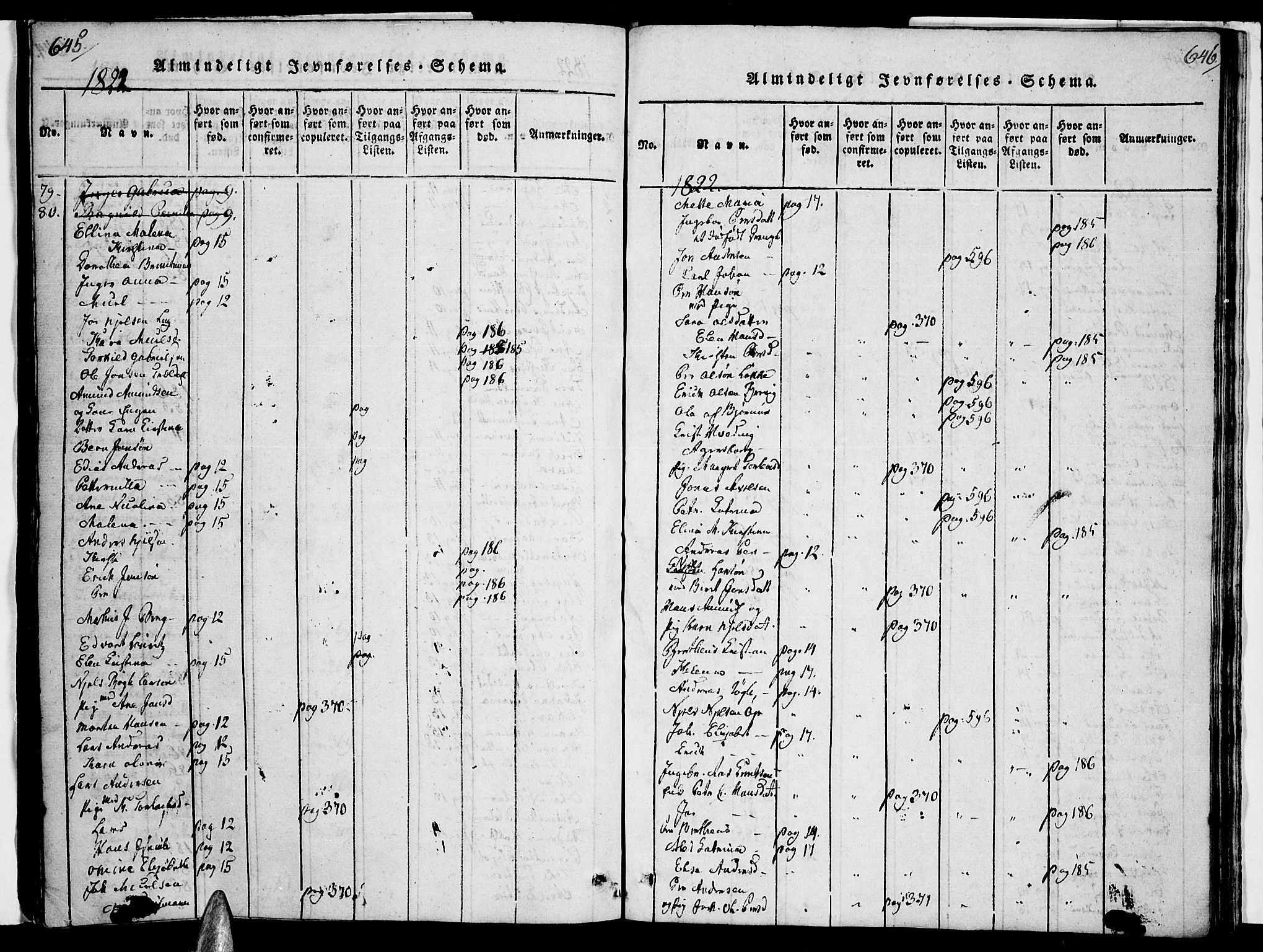 Ministerialprotokoller, klokkerbøker og fødselsregistre - Nordland, AV/SAT-A-1459/863/L0894: Parish register (official) no. 863A06, 1821-1851, p. 645-646