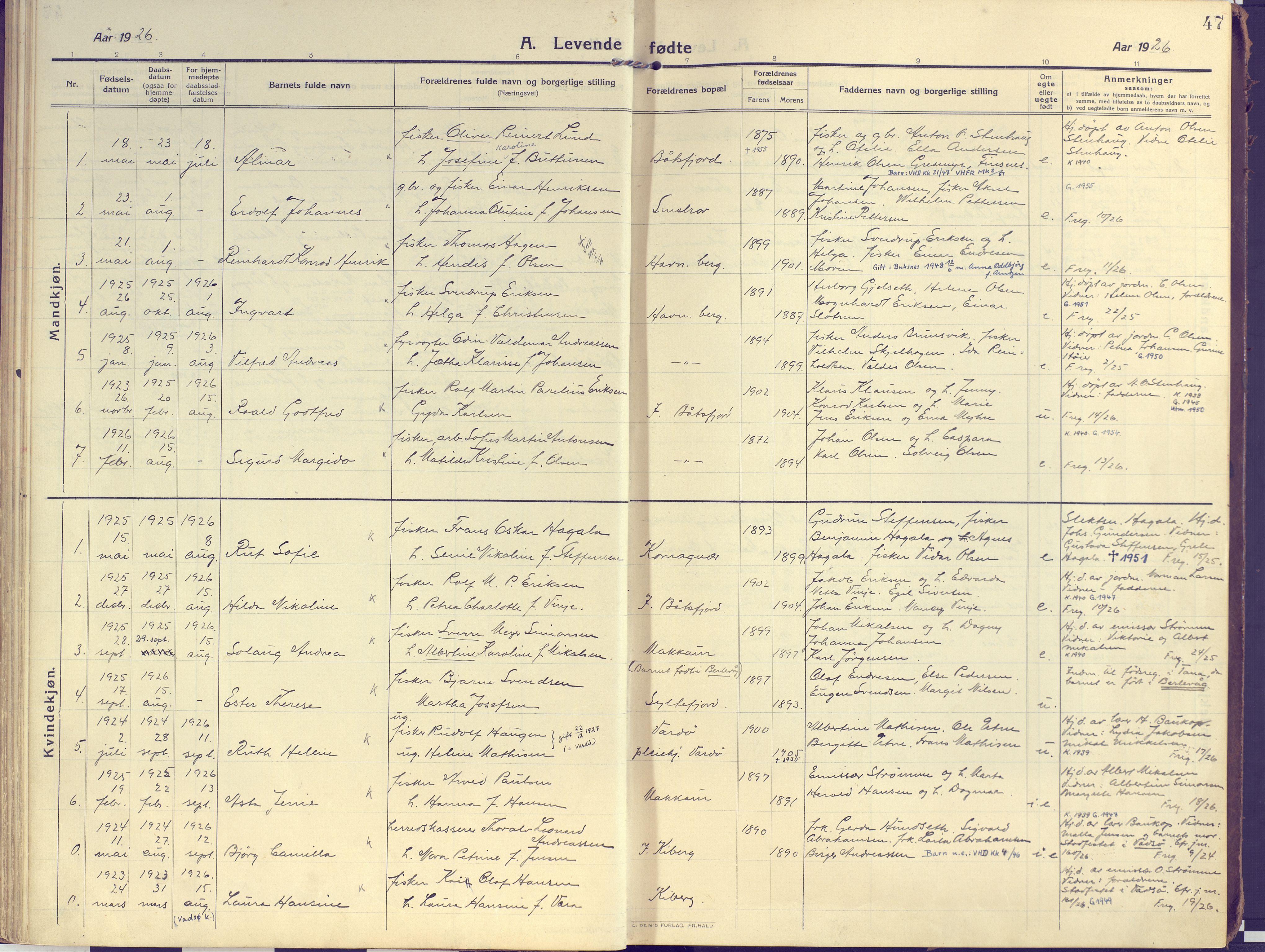 Vardø sokneprestkontor, SATØ/S-1332/H/Ha/L0013kirke: Parish register (official) no. 13, 1912-1928, p. 47