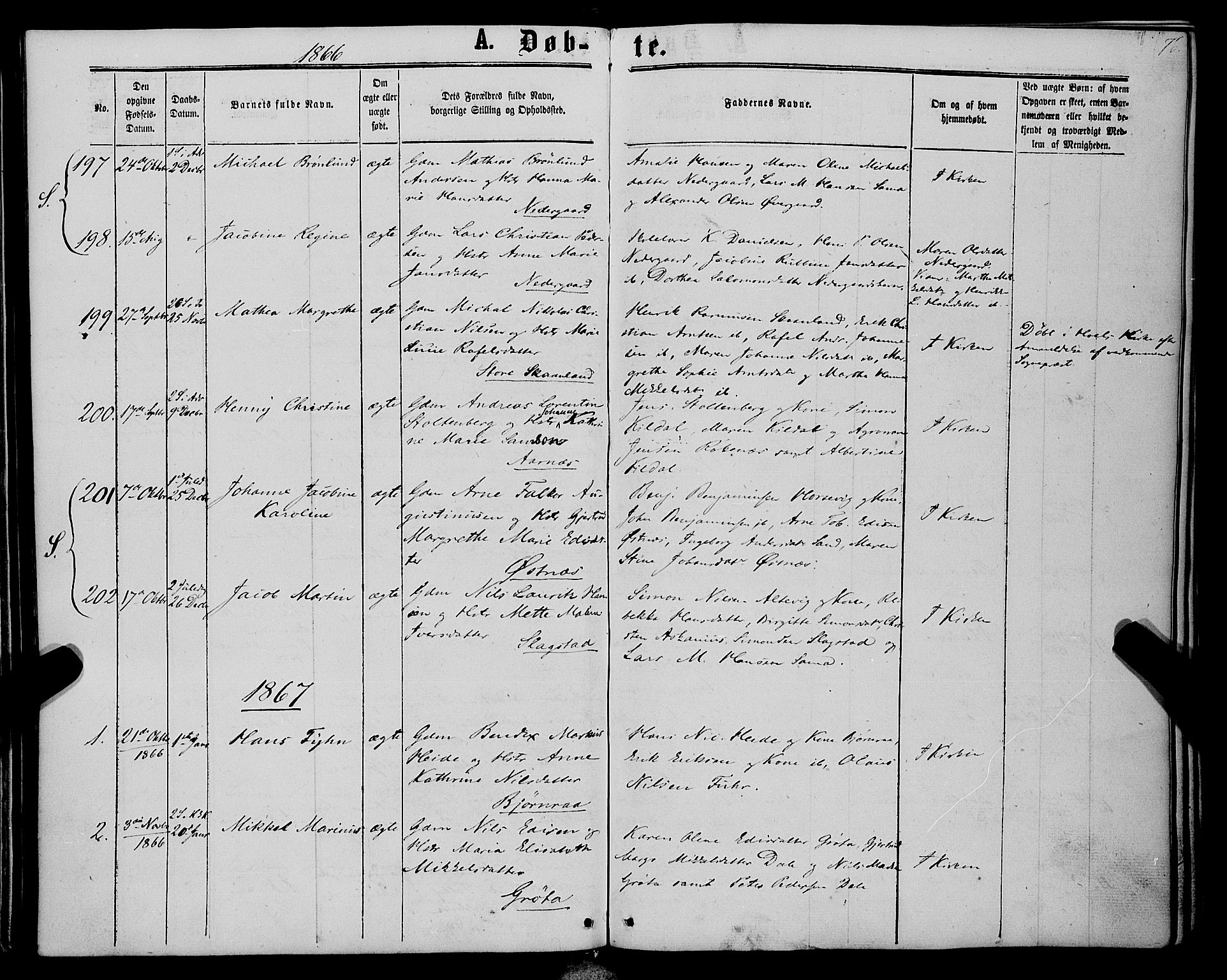 Trondenes sokneprestkontor, SATØ/S-1319/H/Ha/L0012kirke: Parish register (official) no. 12, 1863-1870, p. 76
