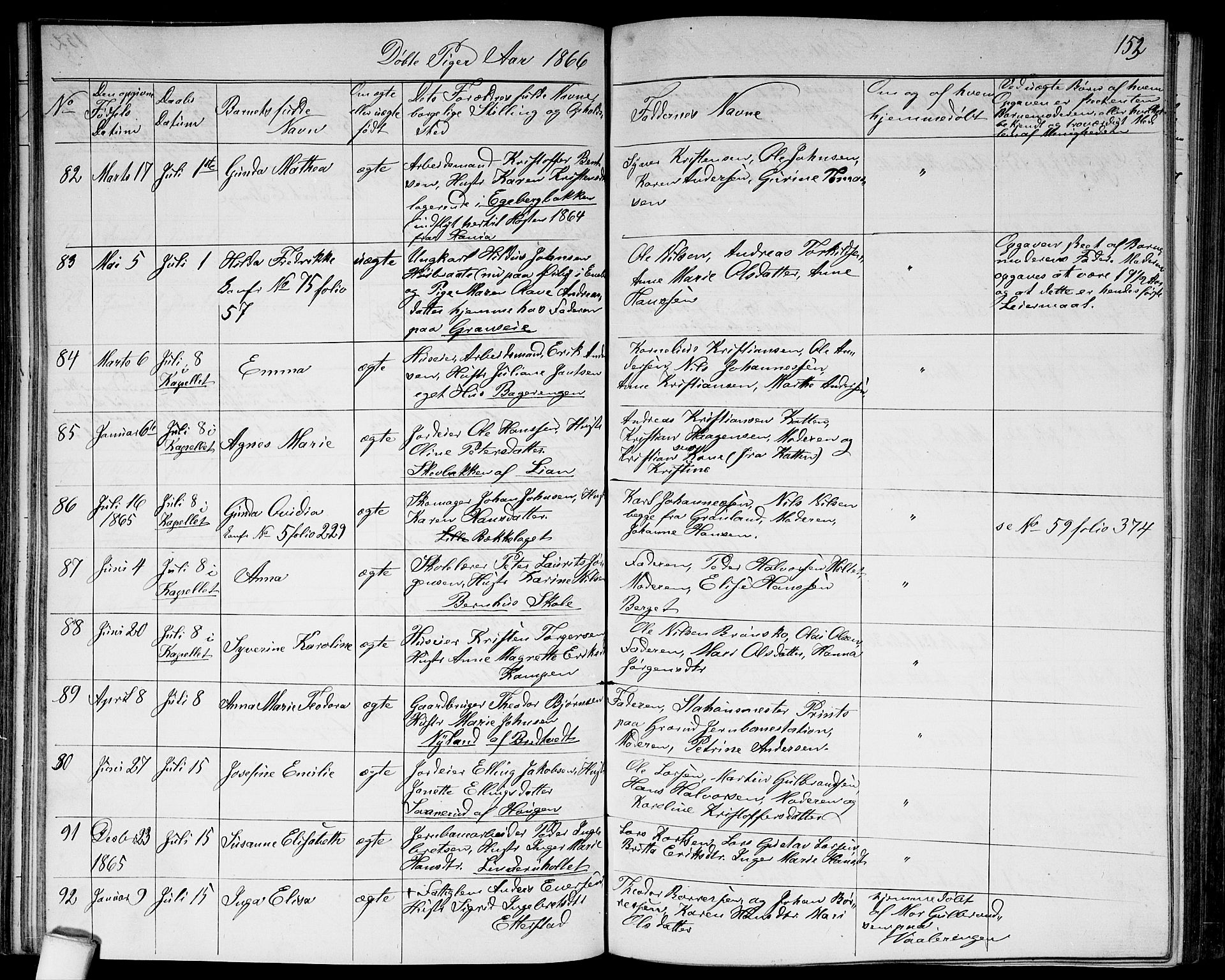 Østre Aker prestekontor Kirkebøker, AV/SAO-A-10840/G/Ga/L0002: Parish register (copy) no. I 2, 1861-1867, p. 153