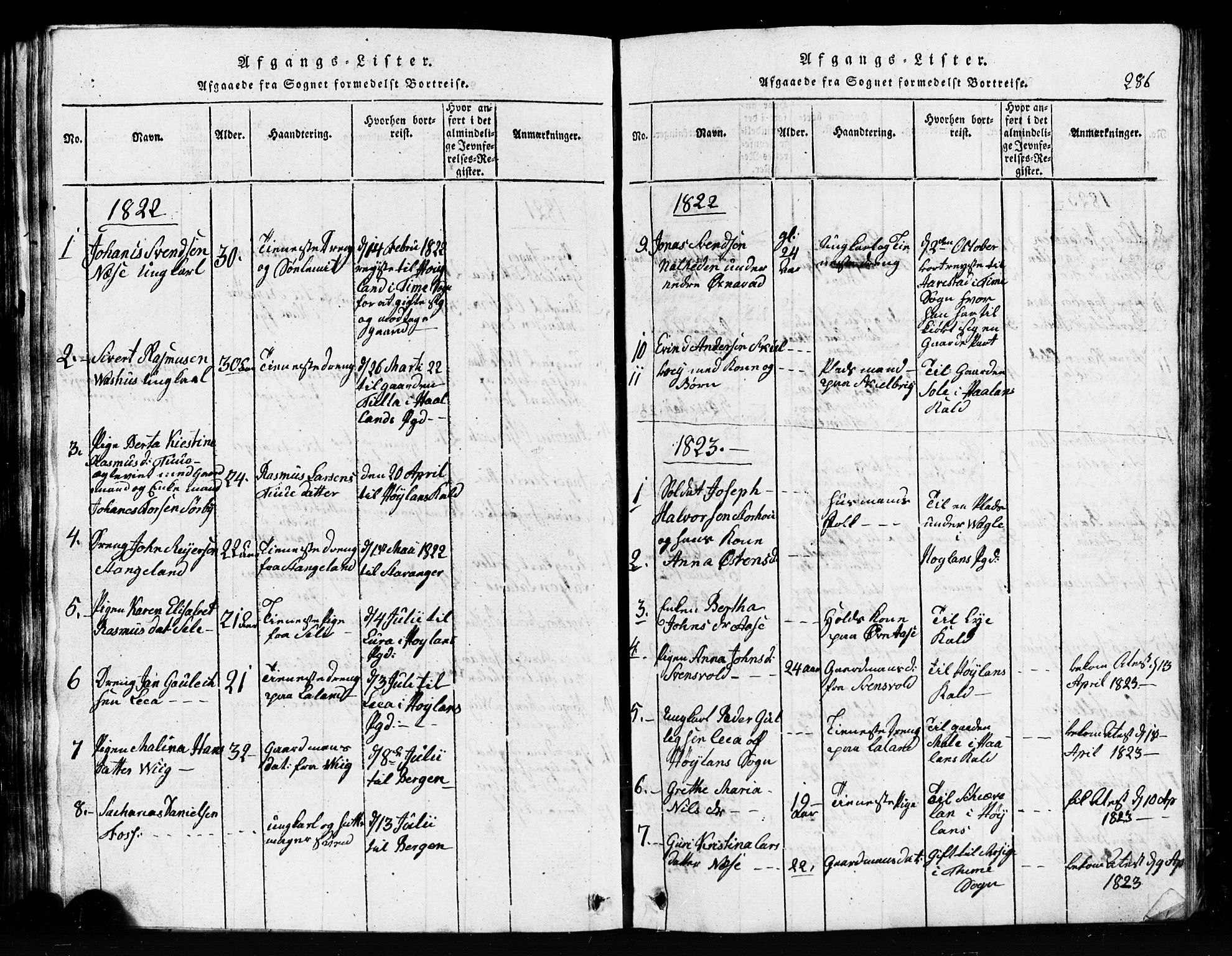 Klepp sokneprestkontor, AV/SAST-A-101803/001/3/30BB/L0001: Parish register (copy) no.  B 1, 1816-1859, p. 286