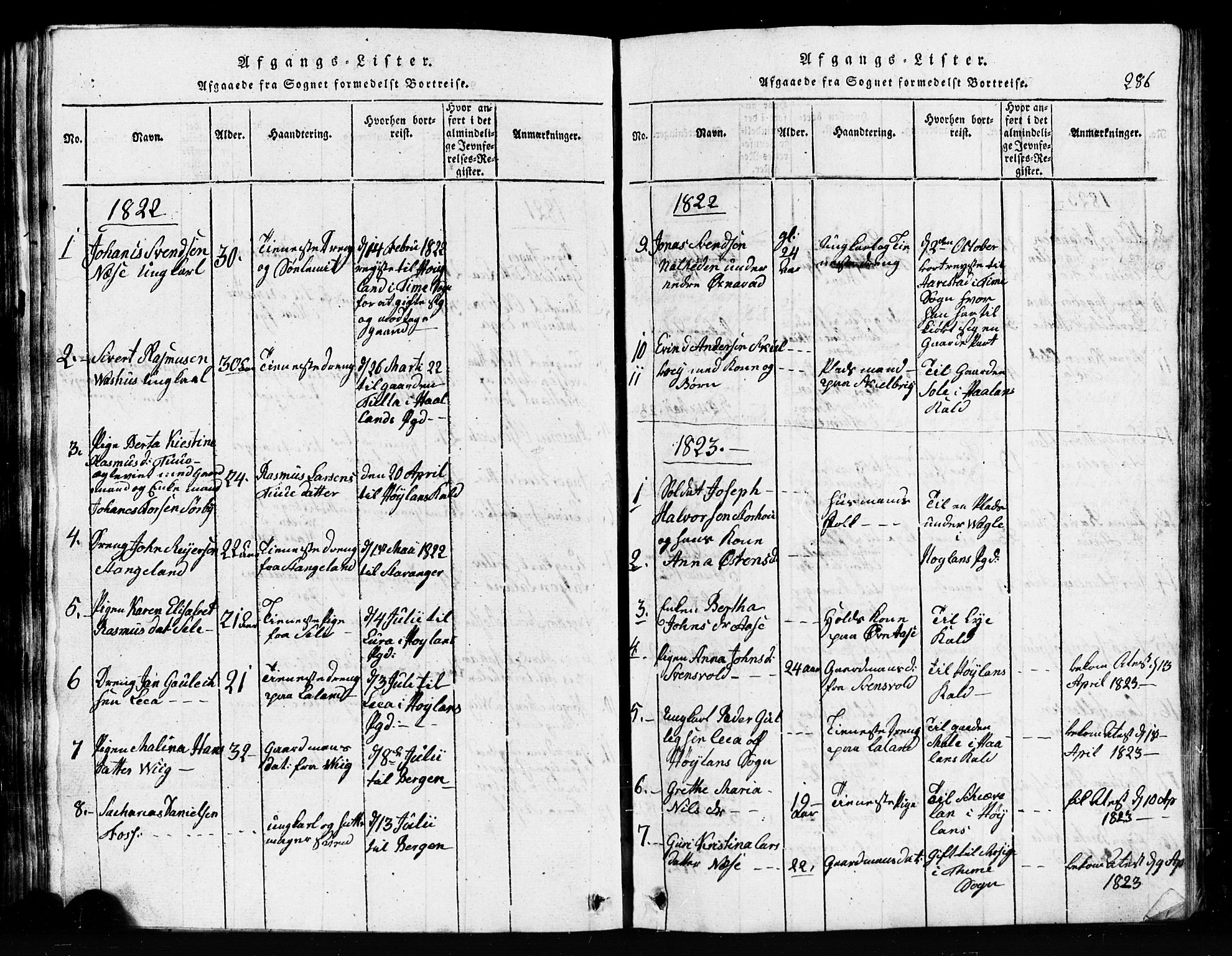 Klepp sokneprestkontor, AV/SAST-A-101803/001/3/30BB/L0001: Parish register (copy) no.  B 1, 1816-1859, p. 286